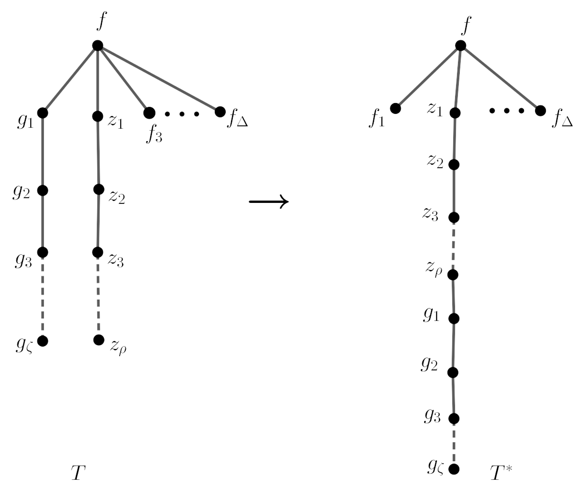 Symmetry 17 00167 g004