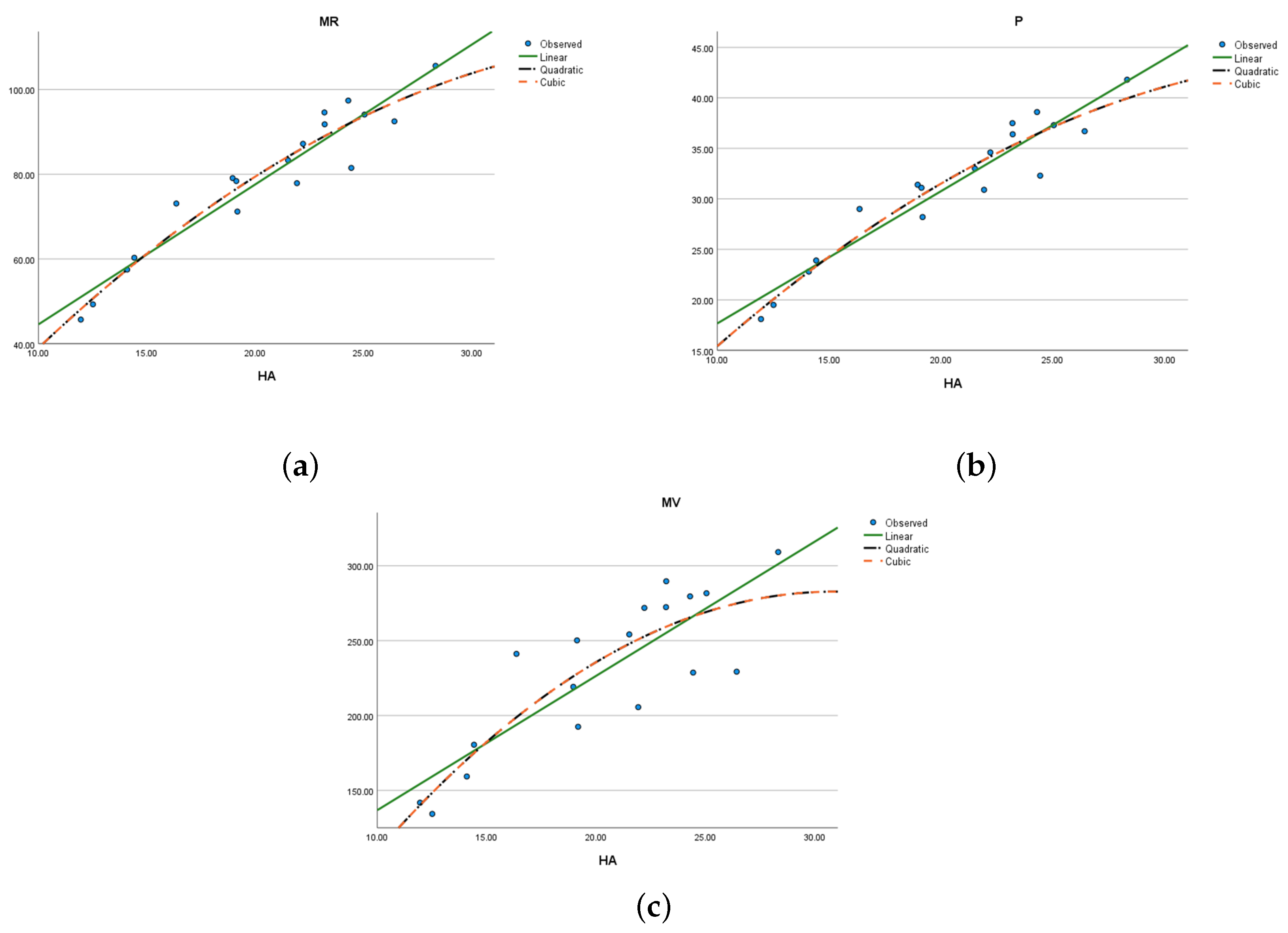 Symmetry 17 00167 g006