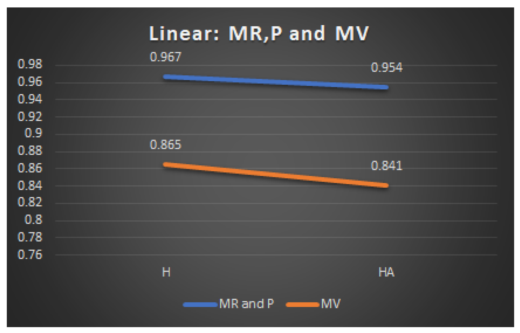 Symmetry 17 00167 g007
