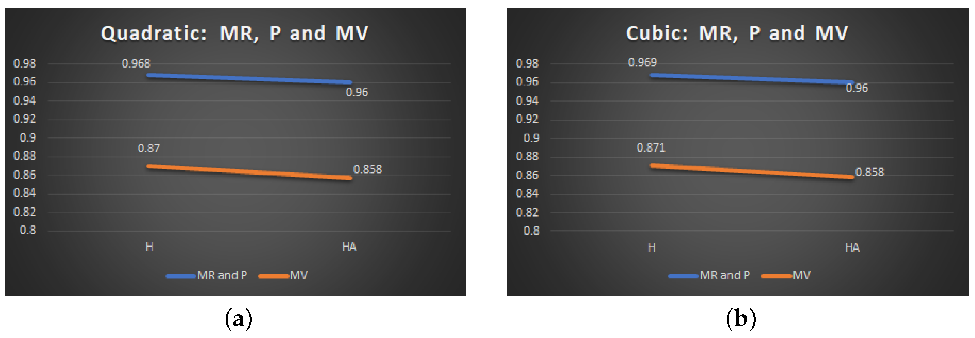 Symmetry 17 00167 g008