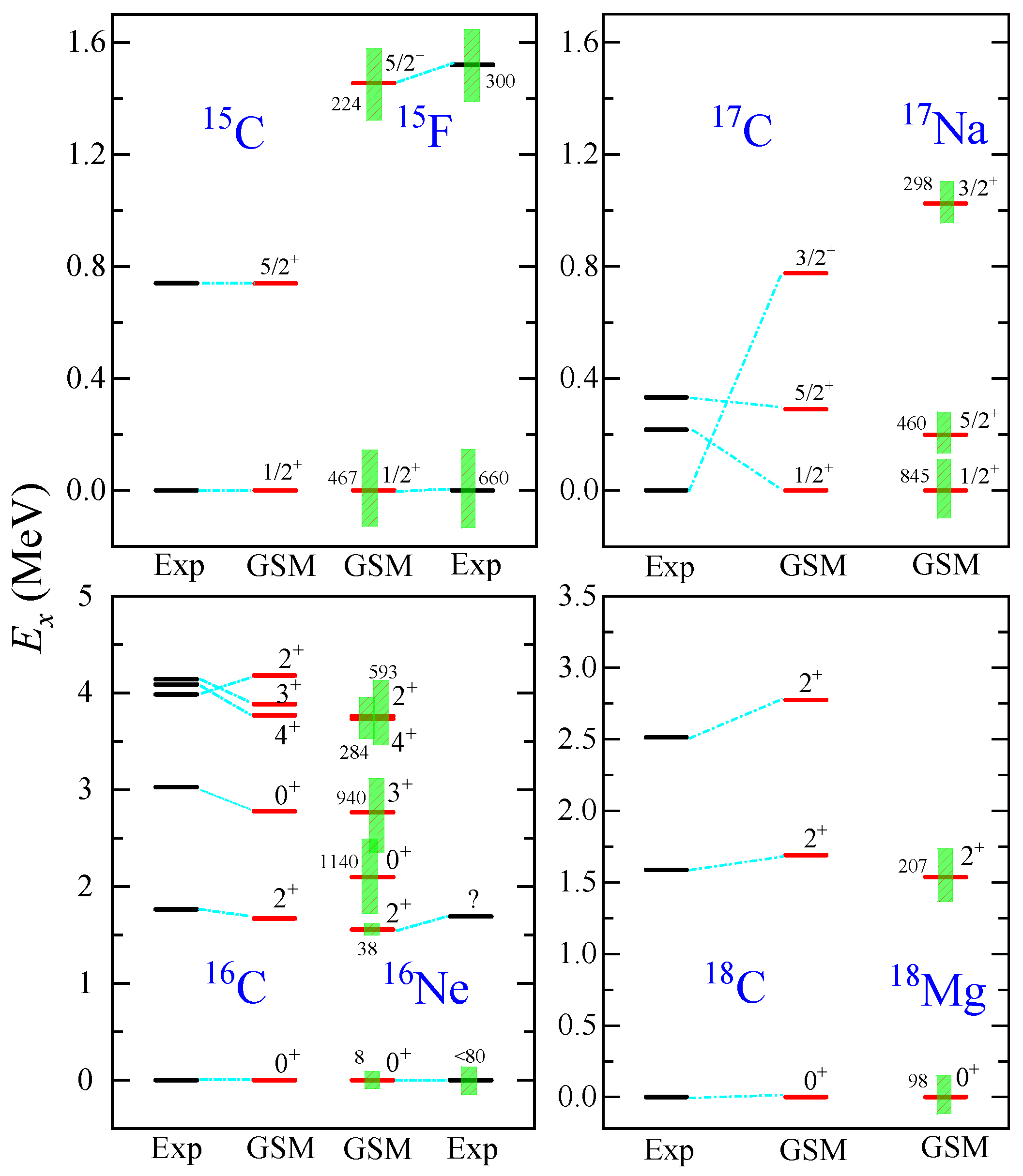 Symmetry 17 00169 g003 Symmetry 17 00169 g003