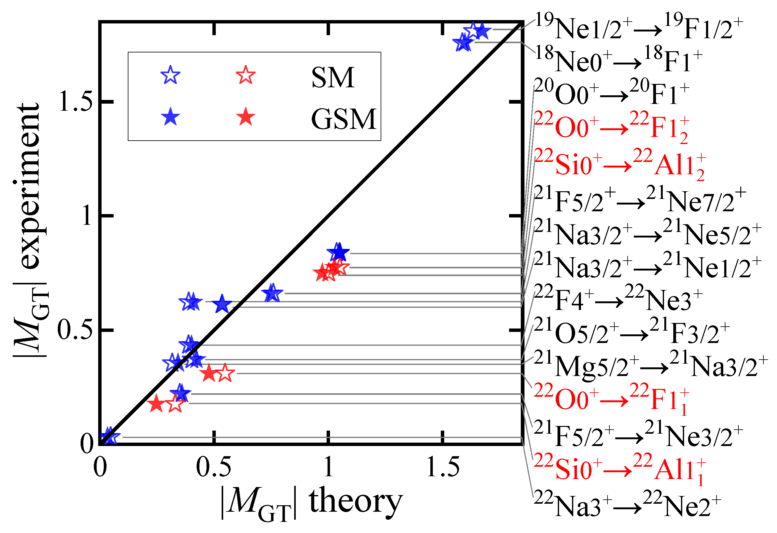 Symmetry 17 00169 g008 Symmetry 17 00169 g008