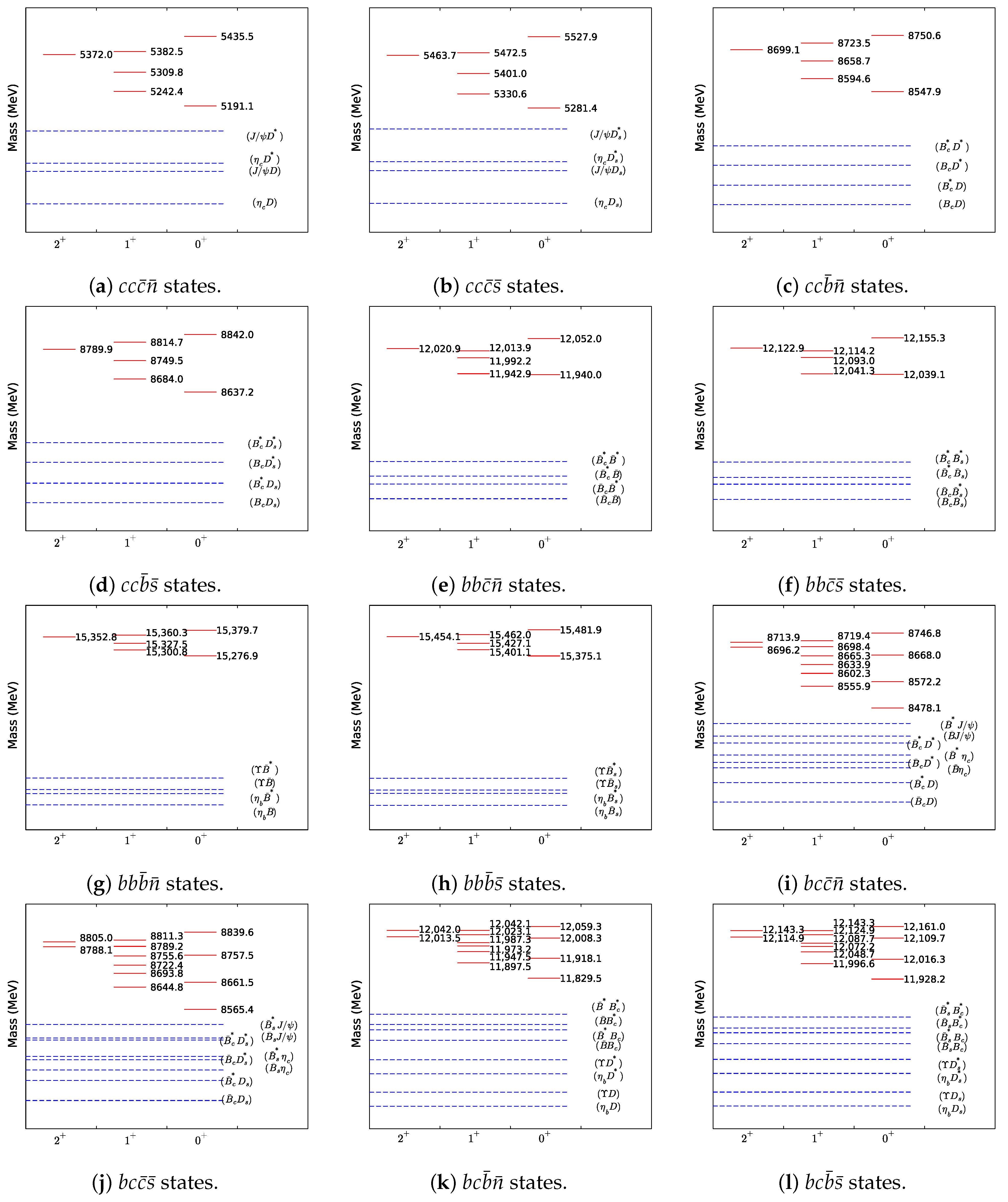Symmetry 17 00170 g001 Symmetry 17 00170 g001