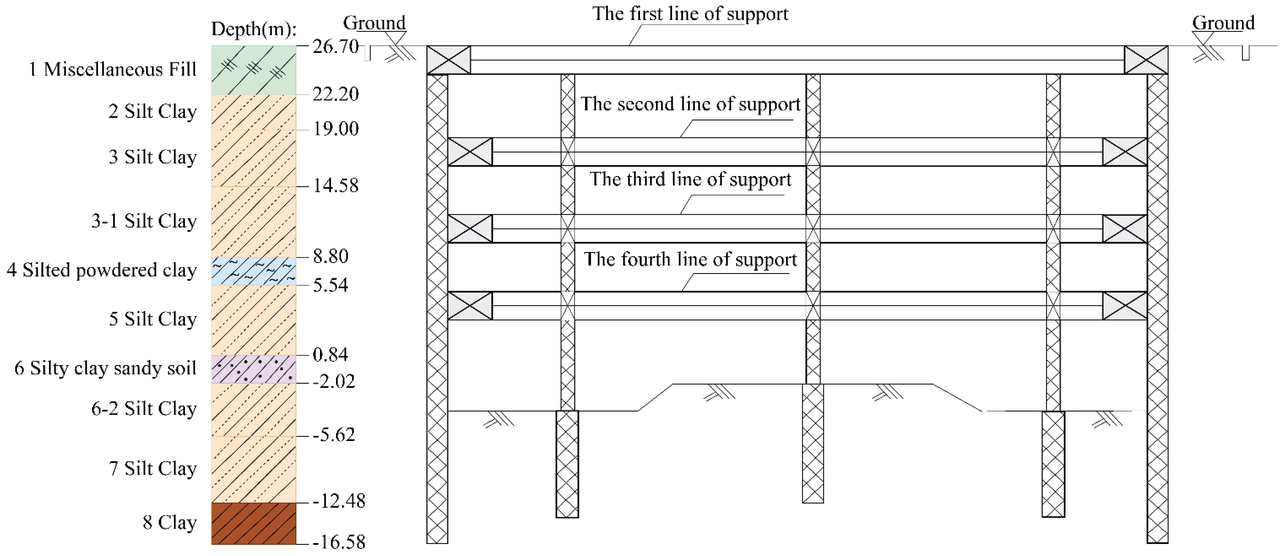Symmetry 17 00176 g003