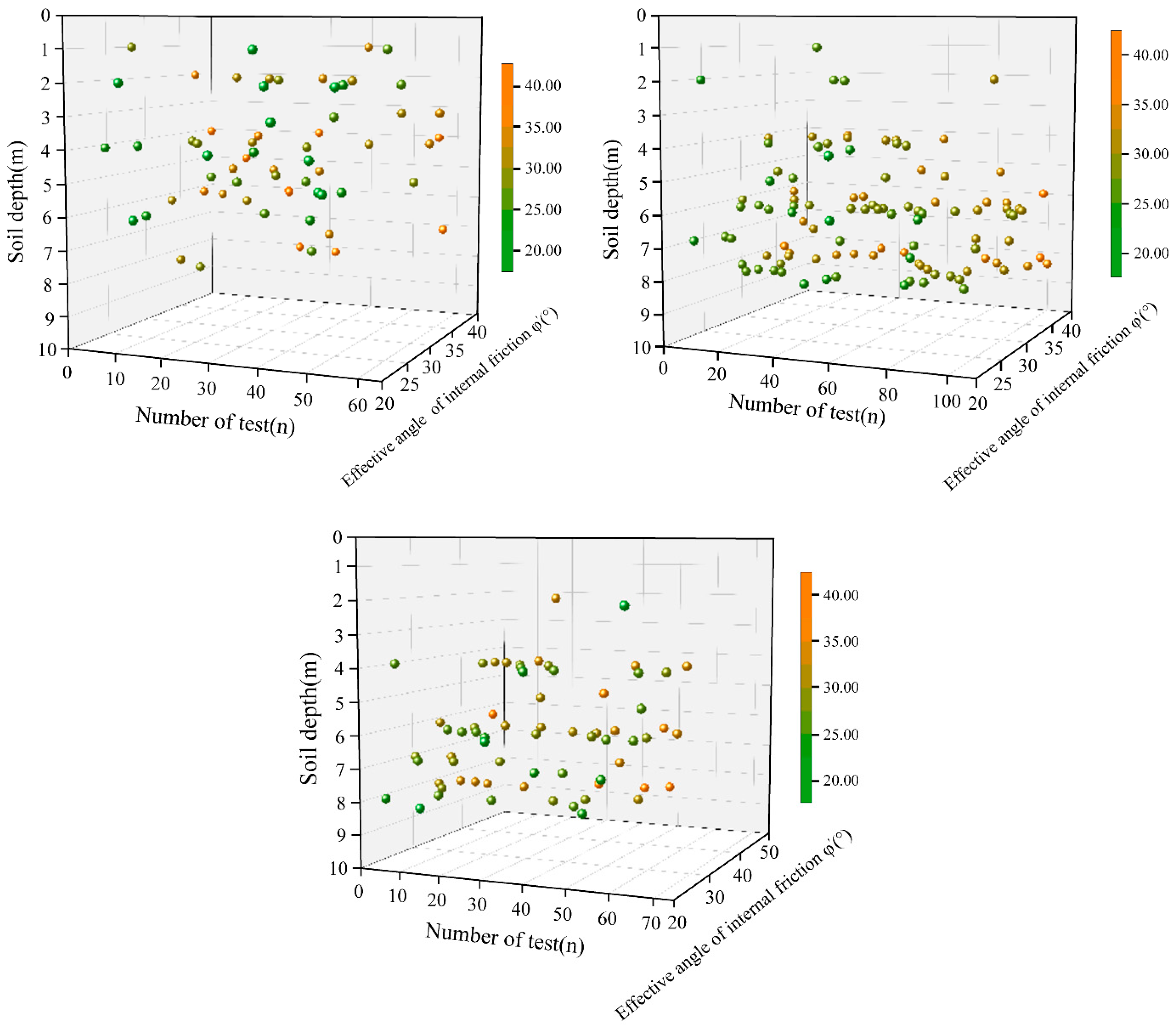 Symmetry 17 00176 g004