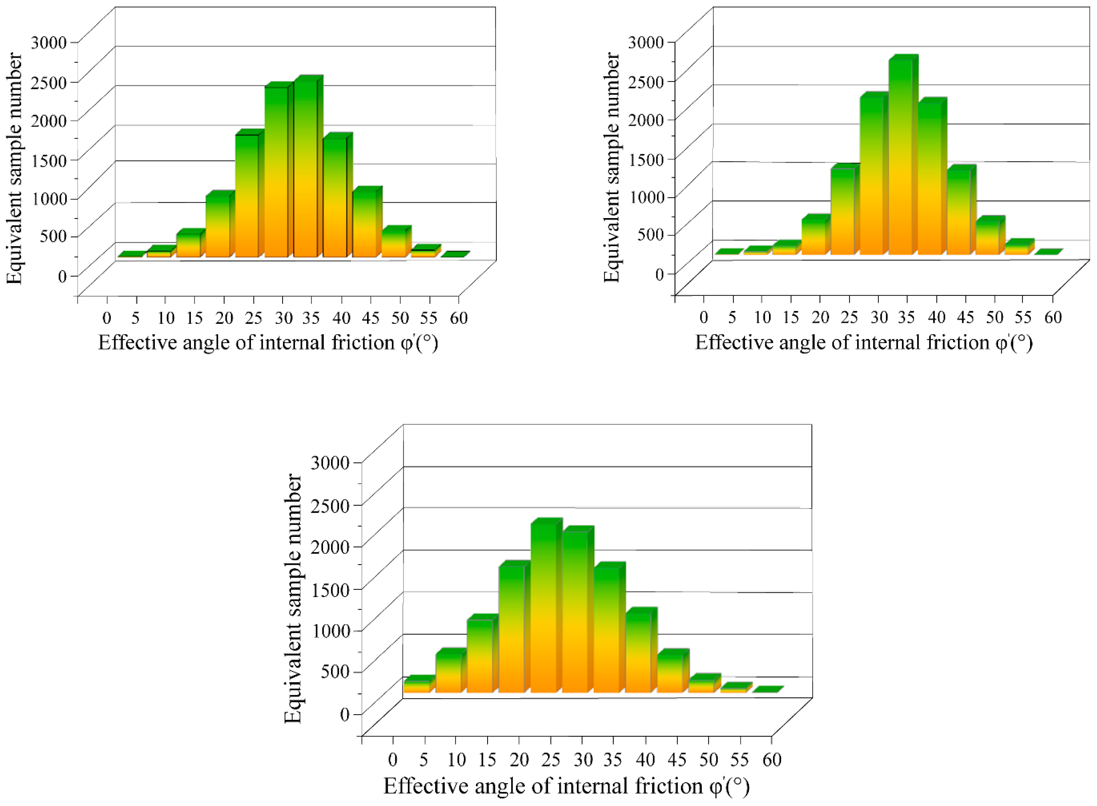 Symmetry 17 00176 g006