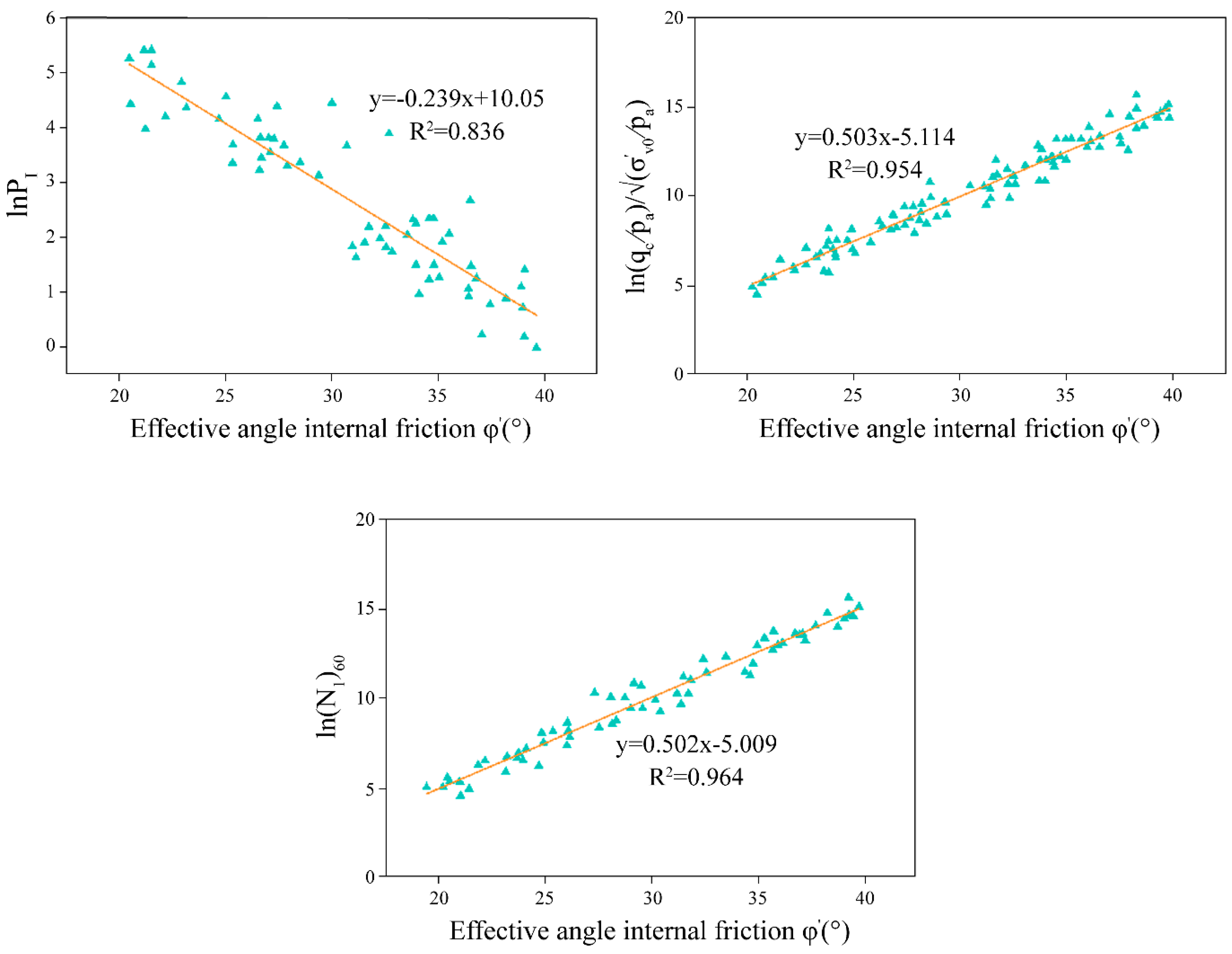 Symmetry 17 00176 g007