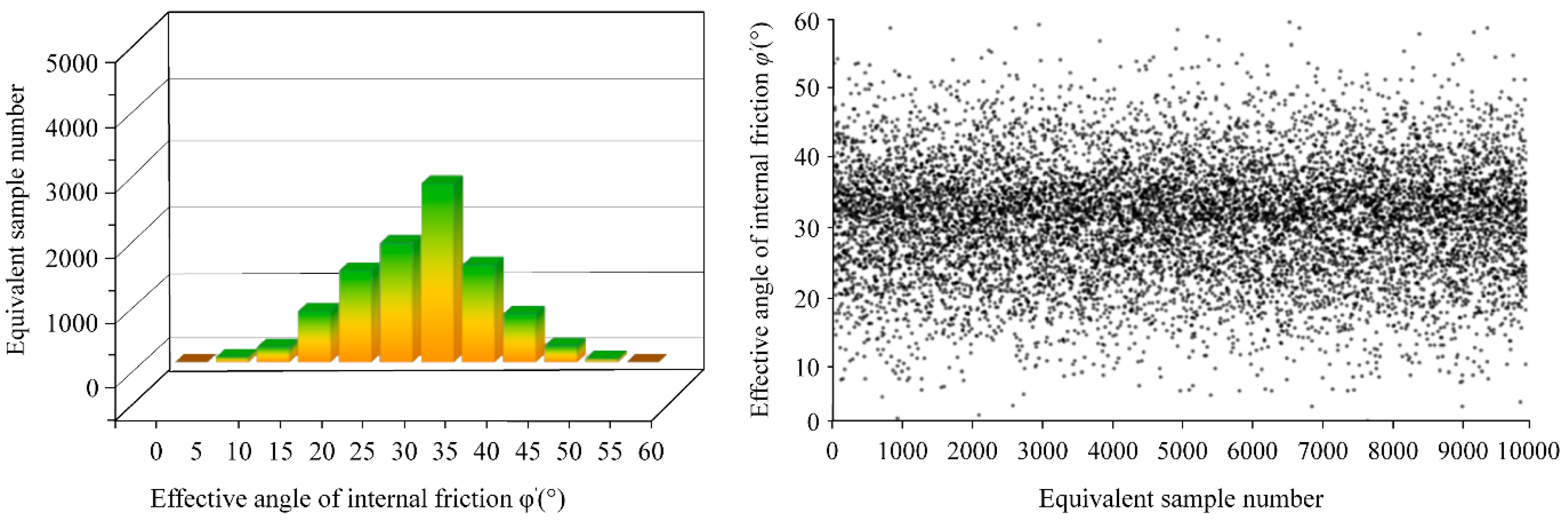 Symmetry 17 00176 g009