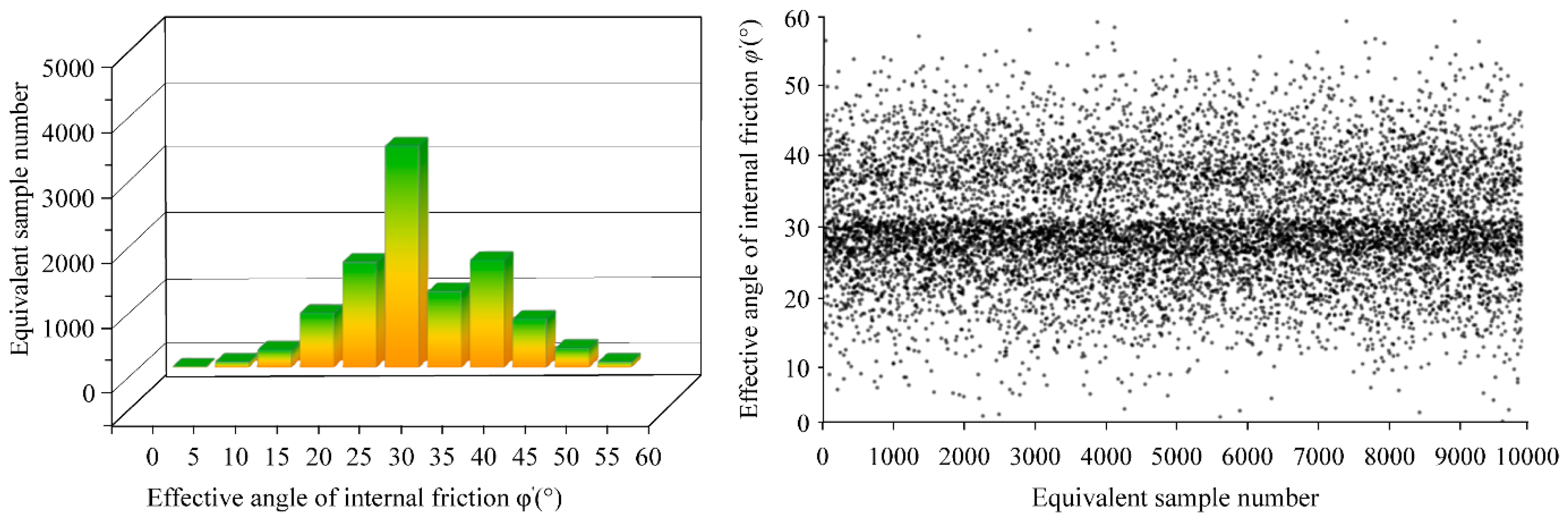 Symmetry 17 00176 g010