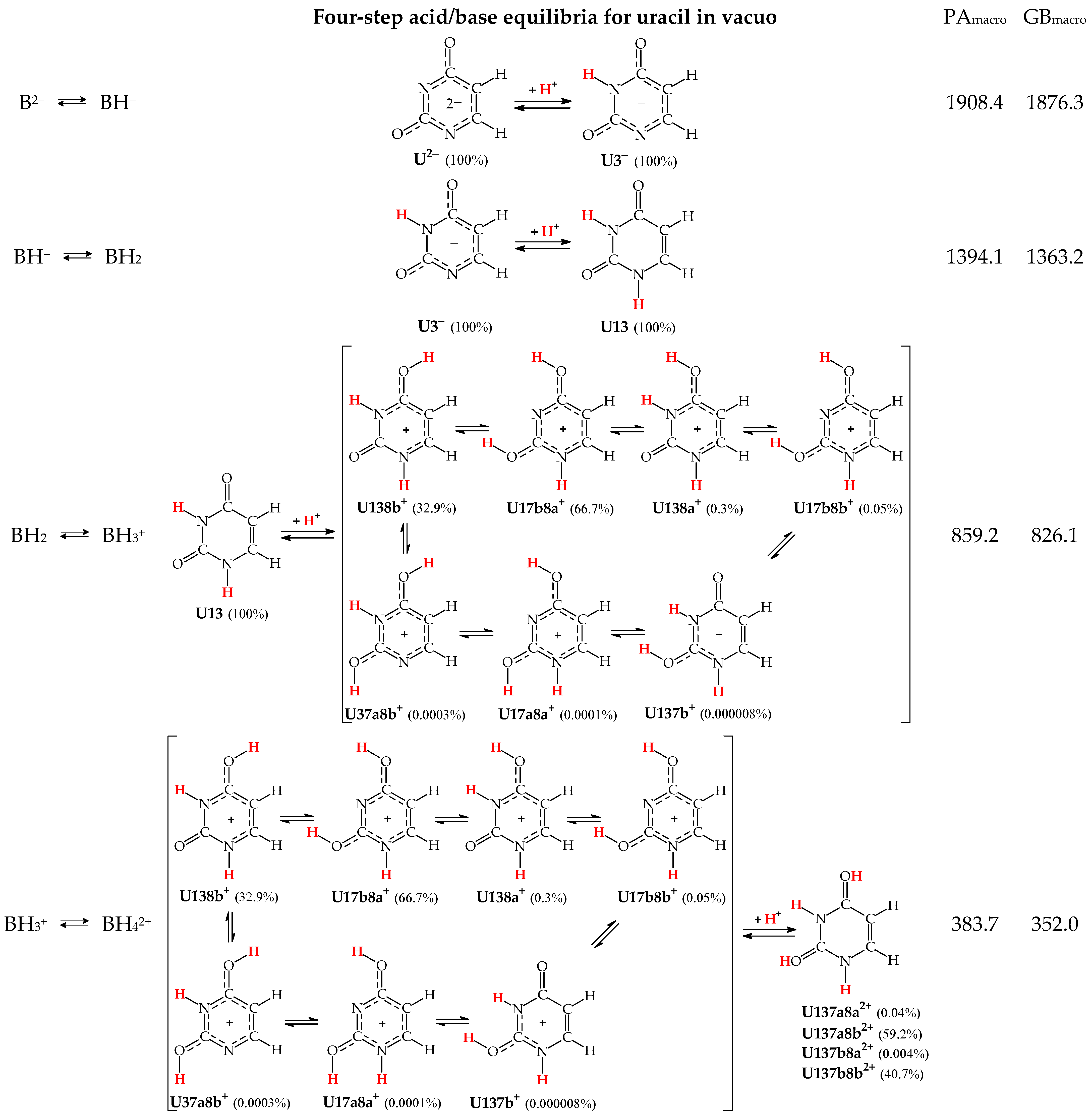 Symmetry 17 00177 g008 Symmetry 17 00177 g008