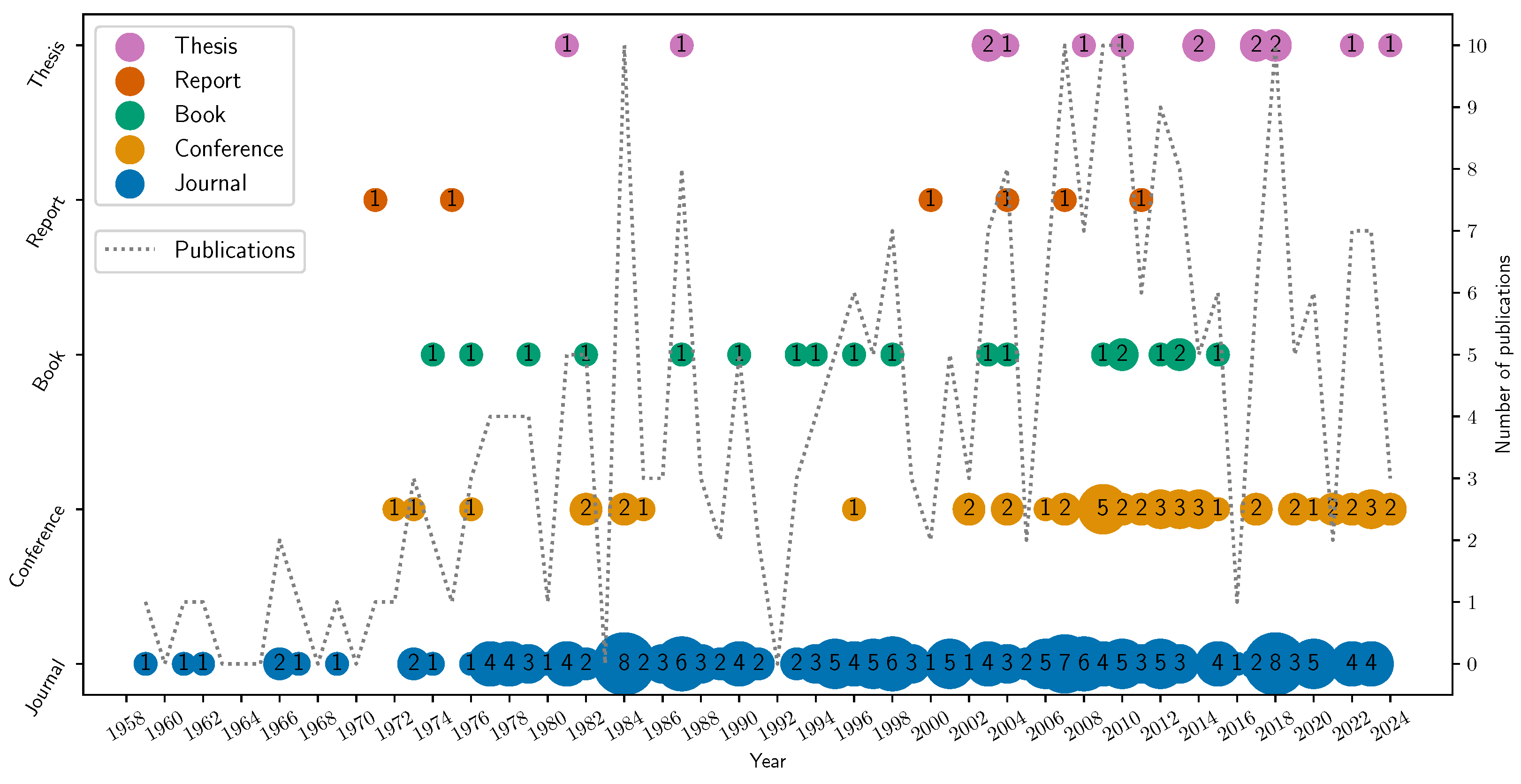 Symmetry 17 00178 g001