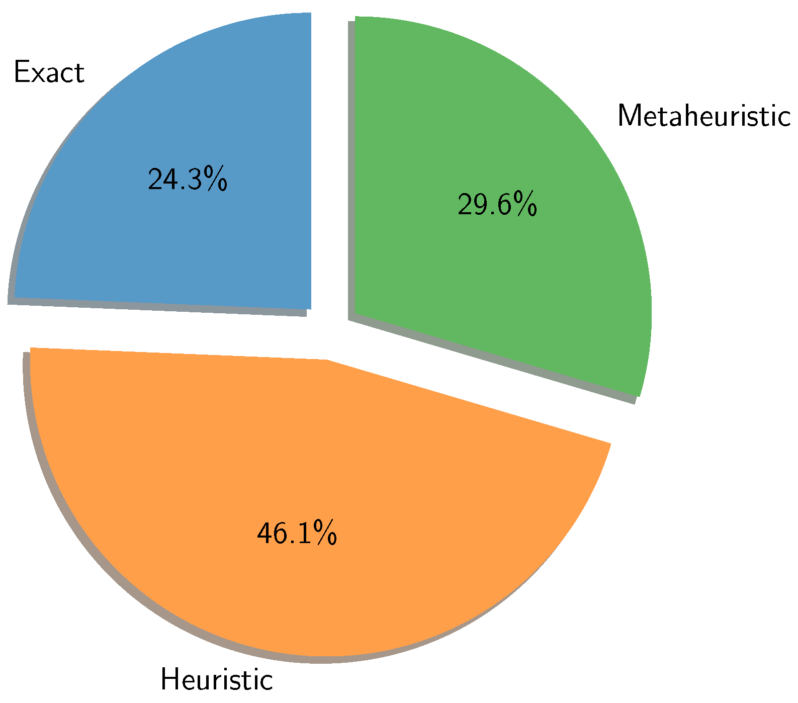 Symmetry 17 00178 g002