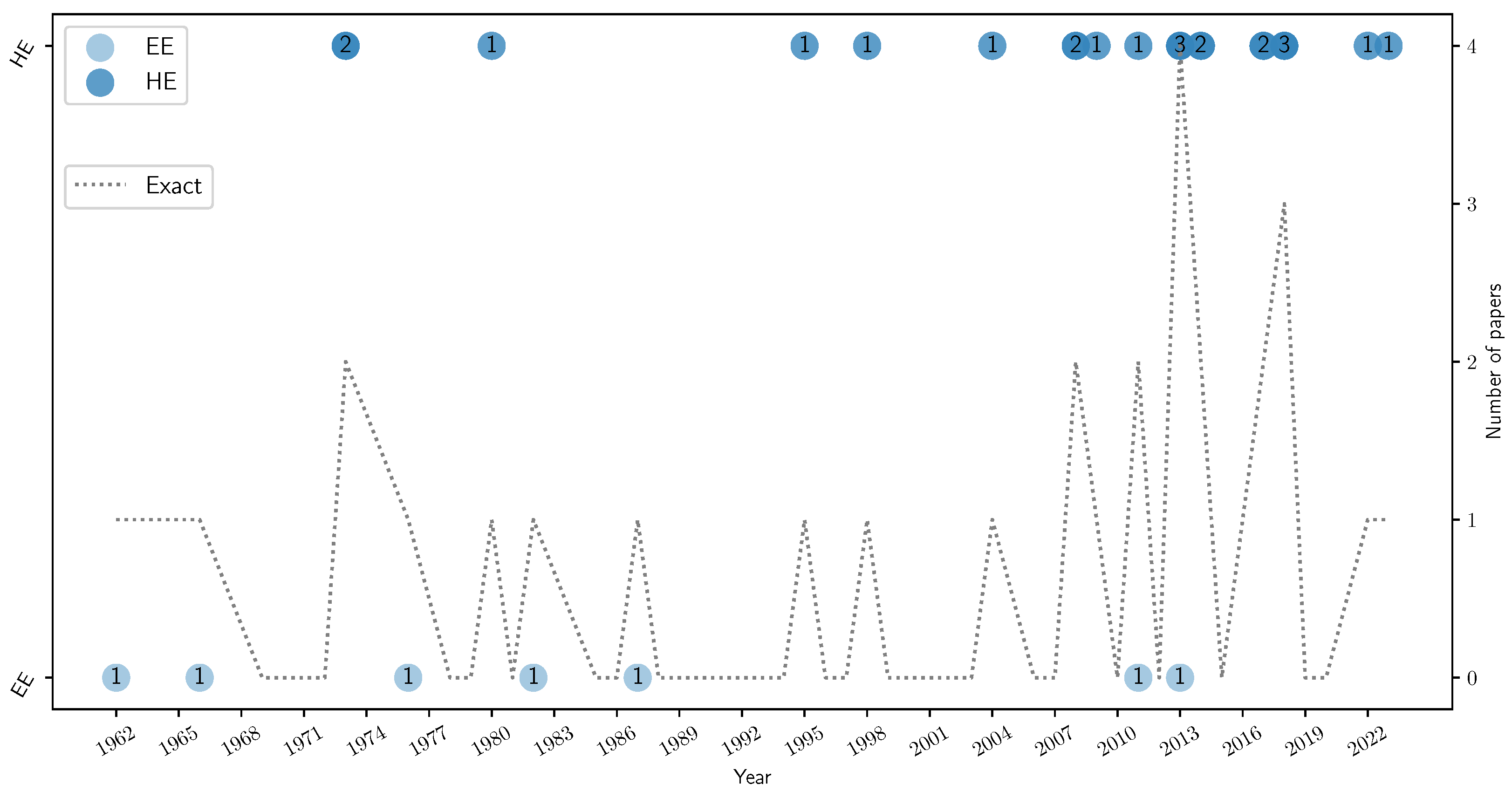 Symmetry 17 00178 g003