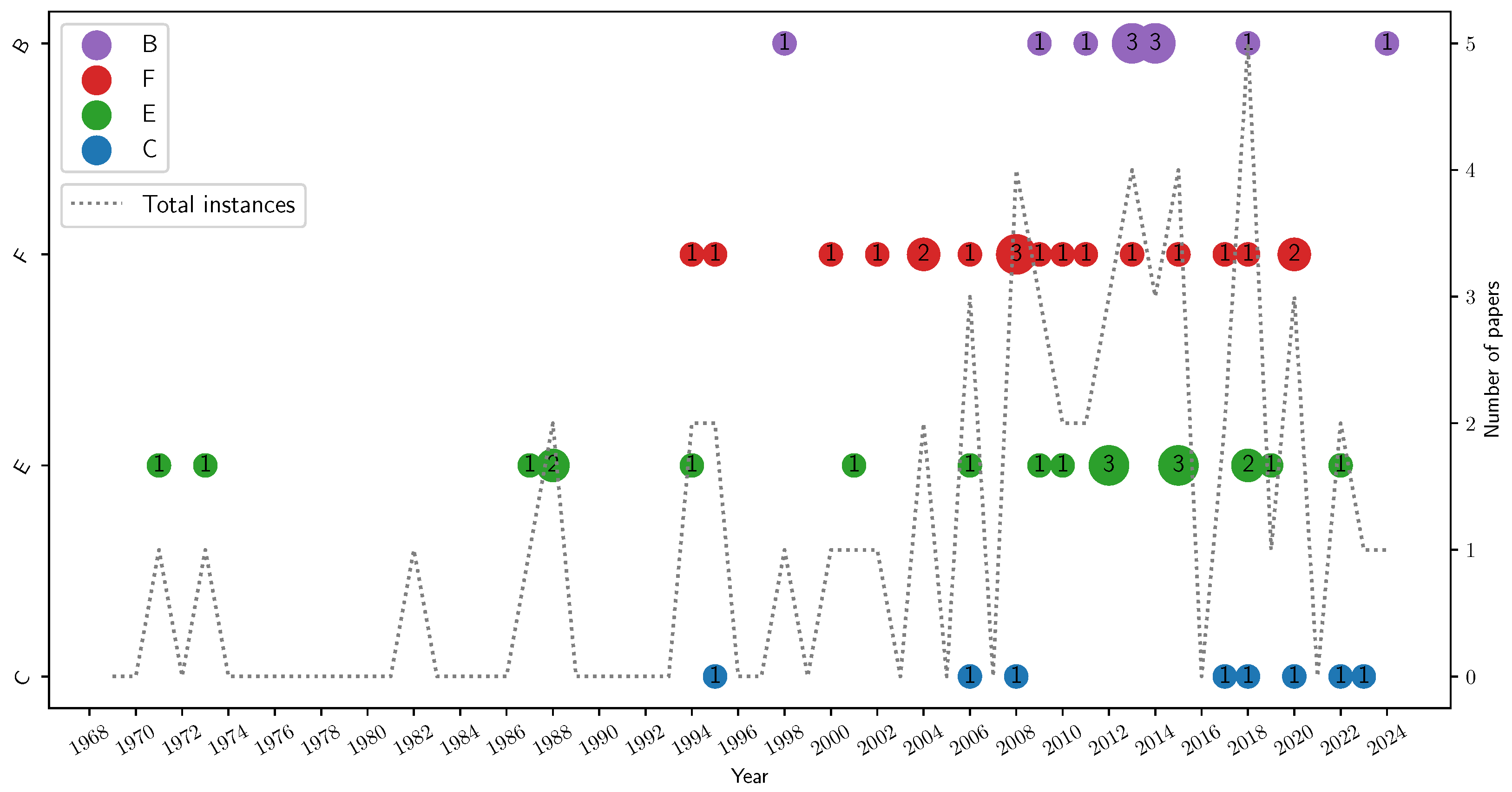 Symmetry 17 00178 g007