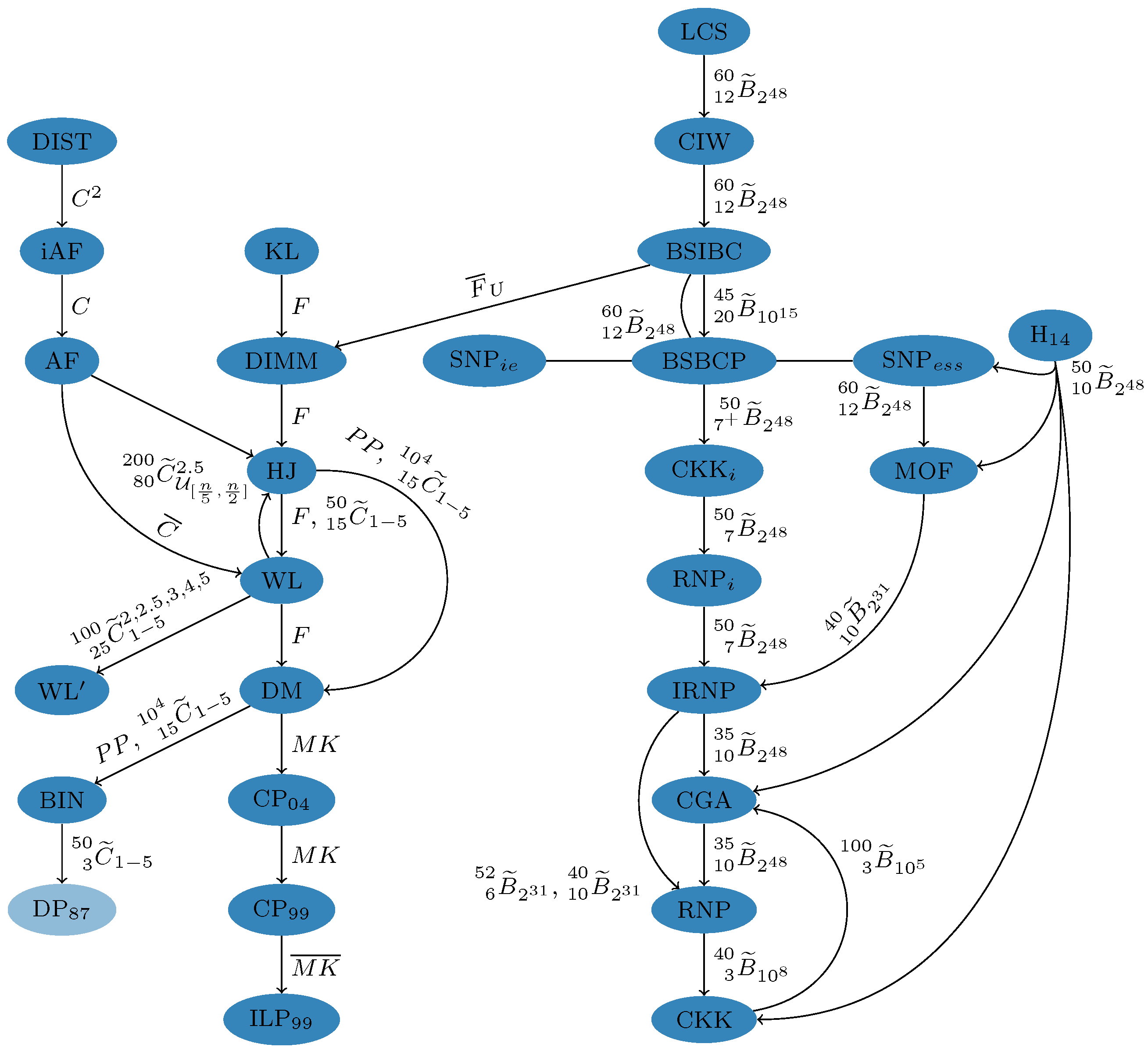 Symmetry 17 00178 g008