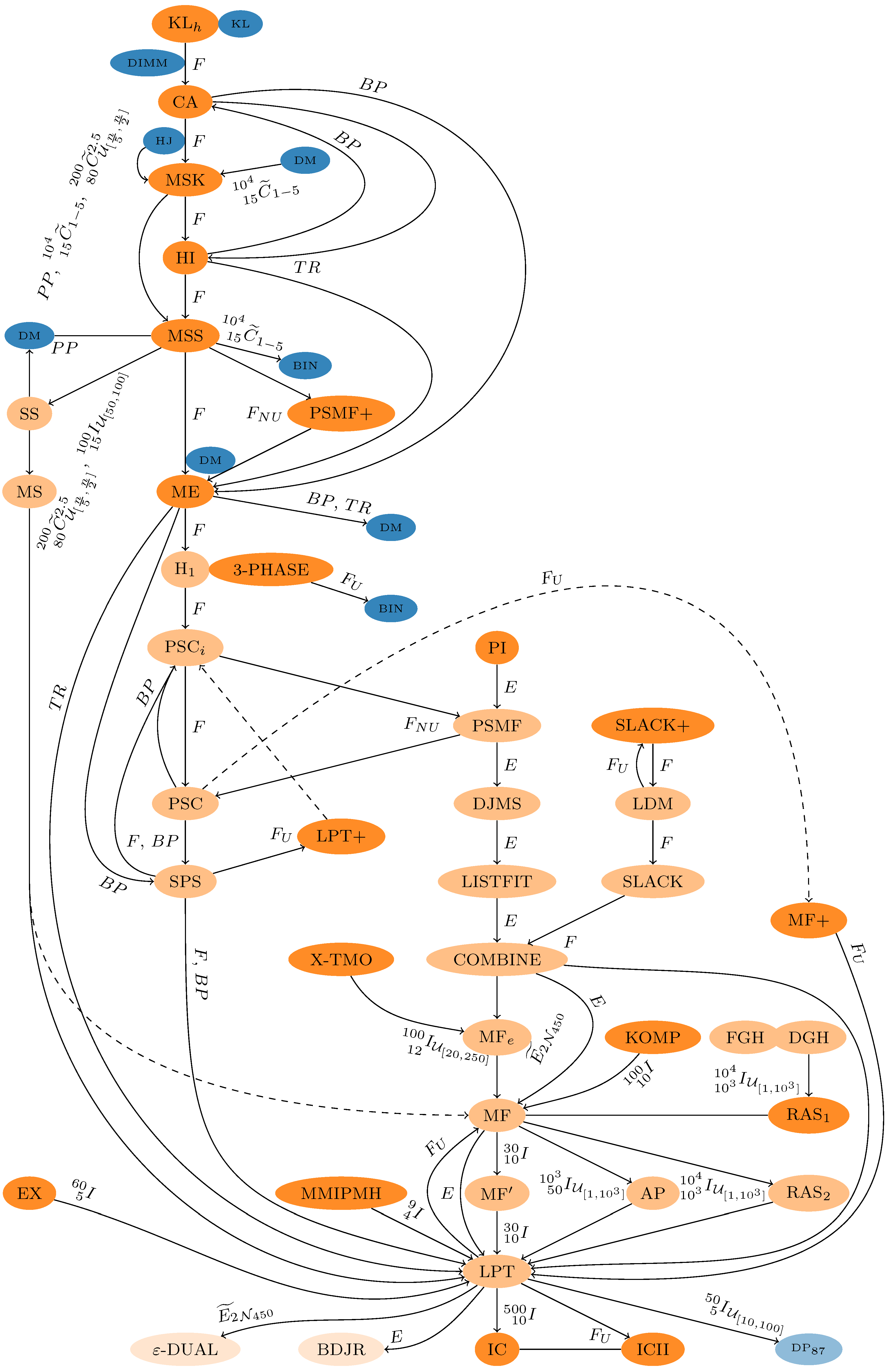 Symmetry 17 00178 g009