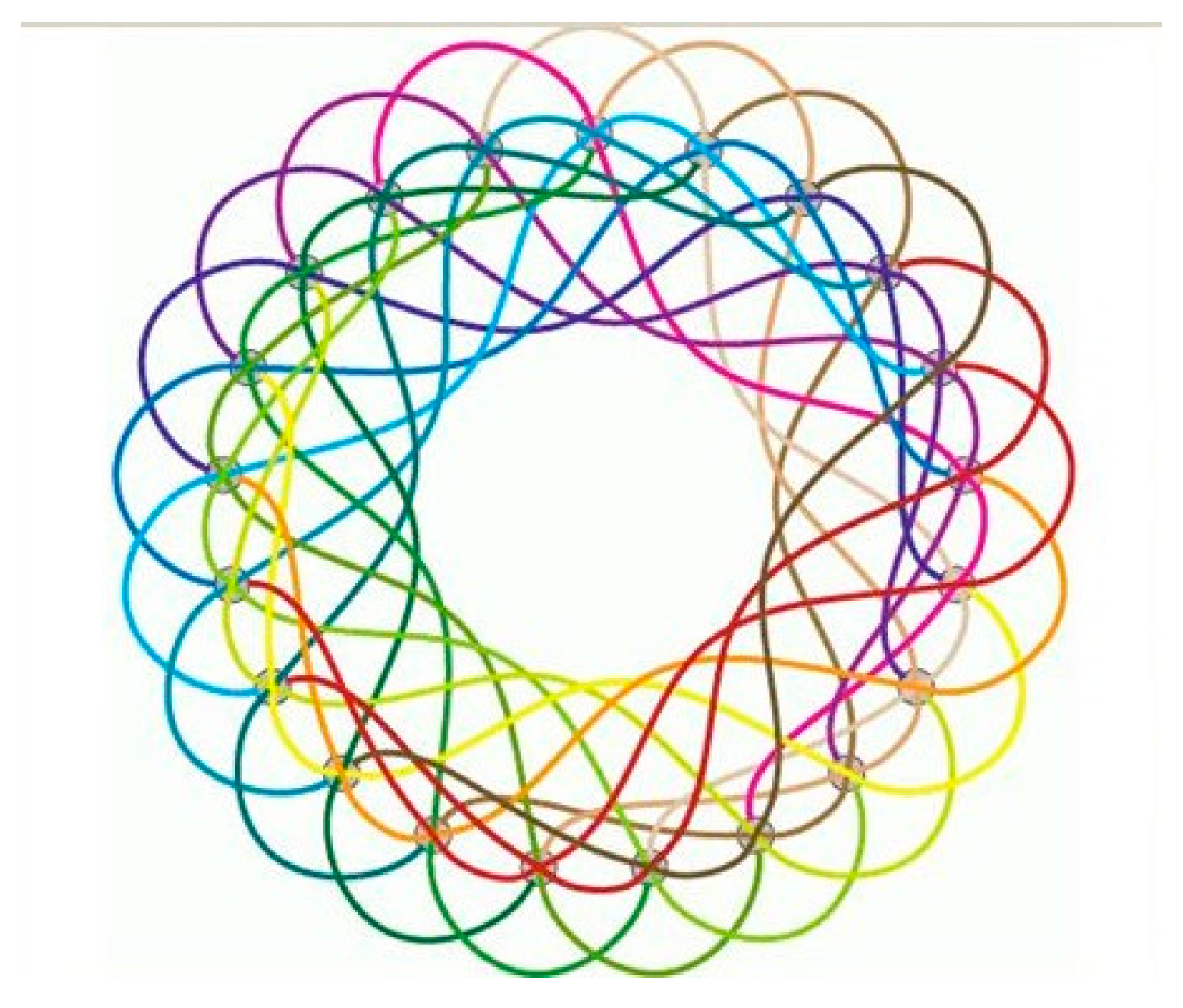 Symmetry 17 00179 g001