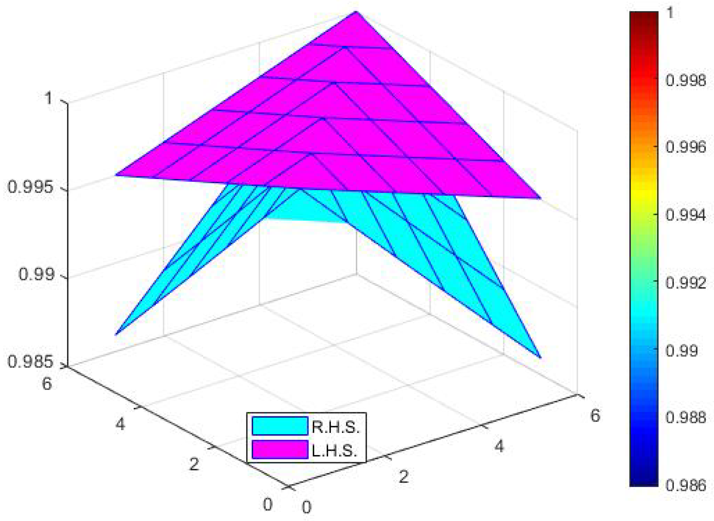 Symmetry 17 00180 g001