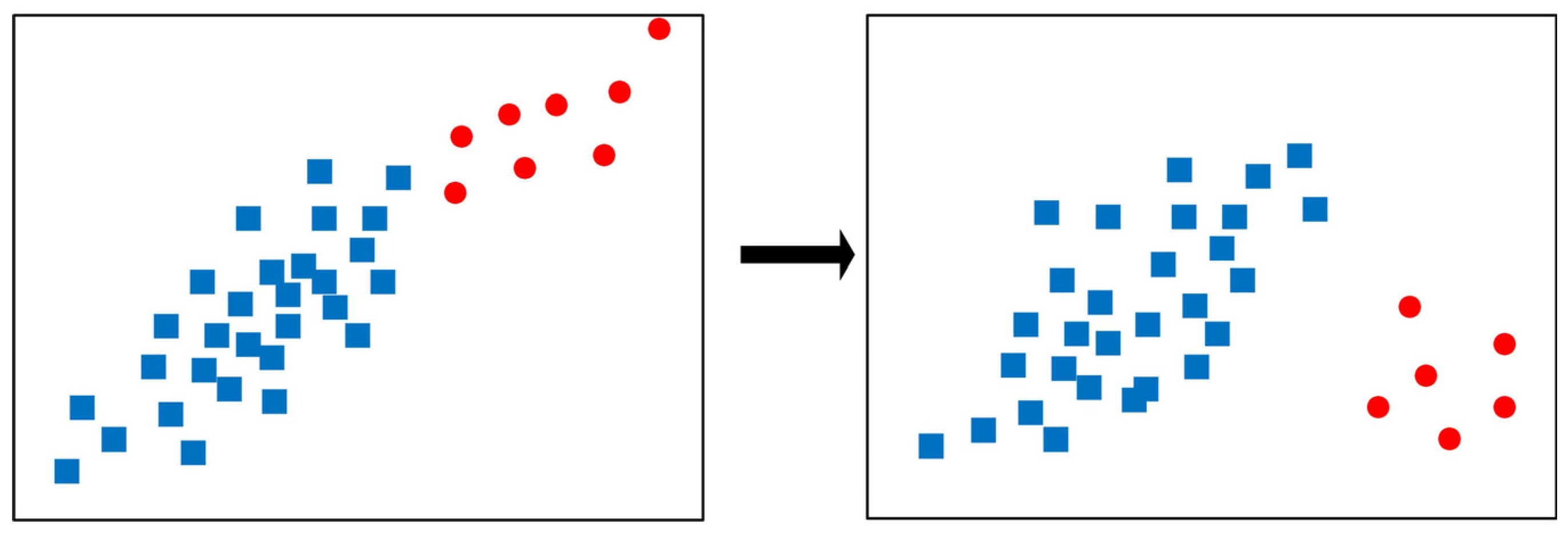 Symmetry 17 00182 g001