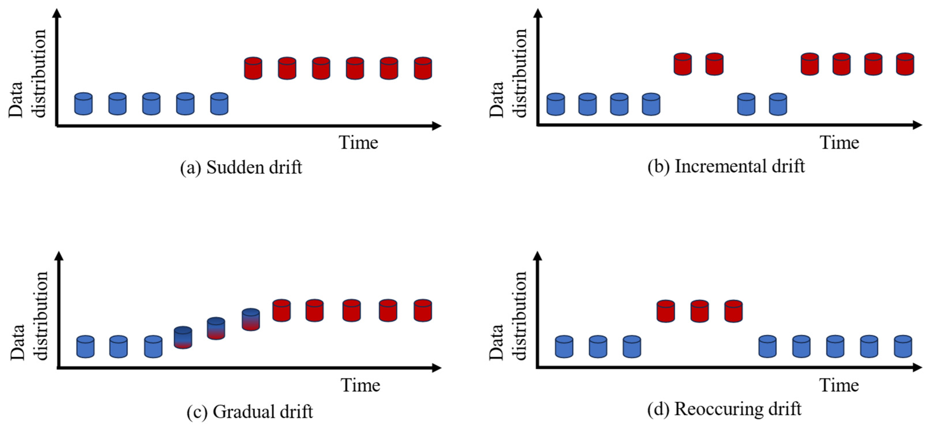 Symmetry 17 00182 g004