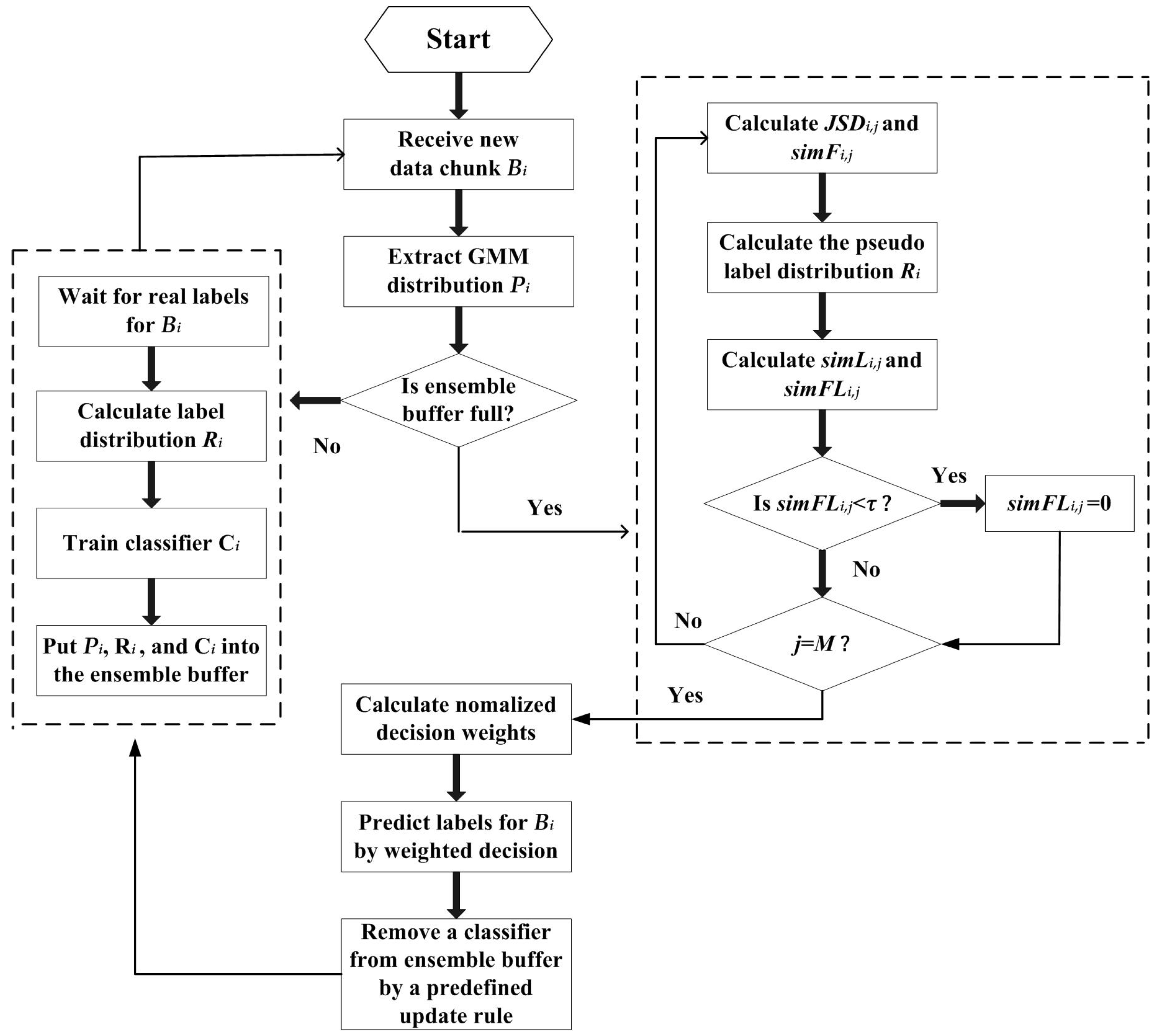 Symmetry 17 00182 g005