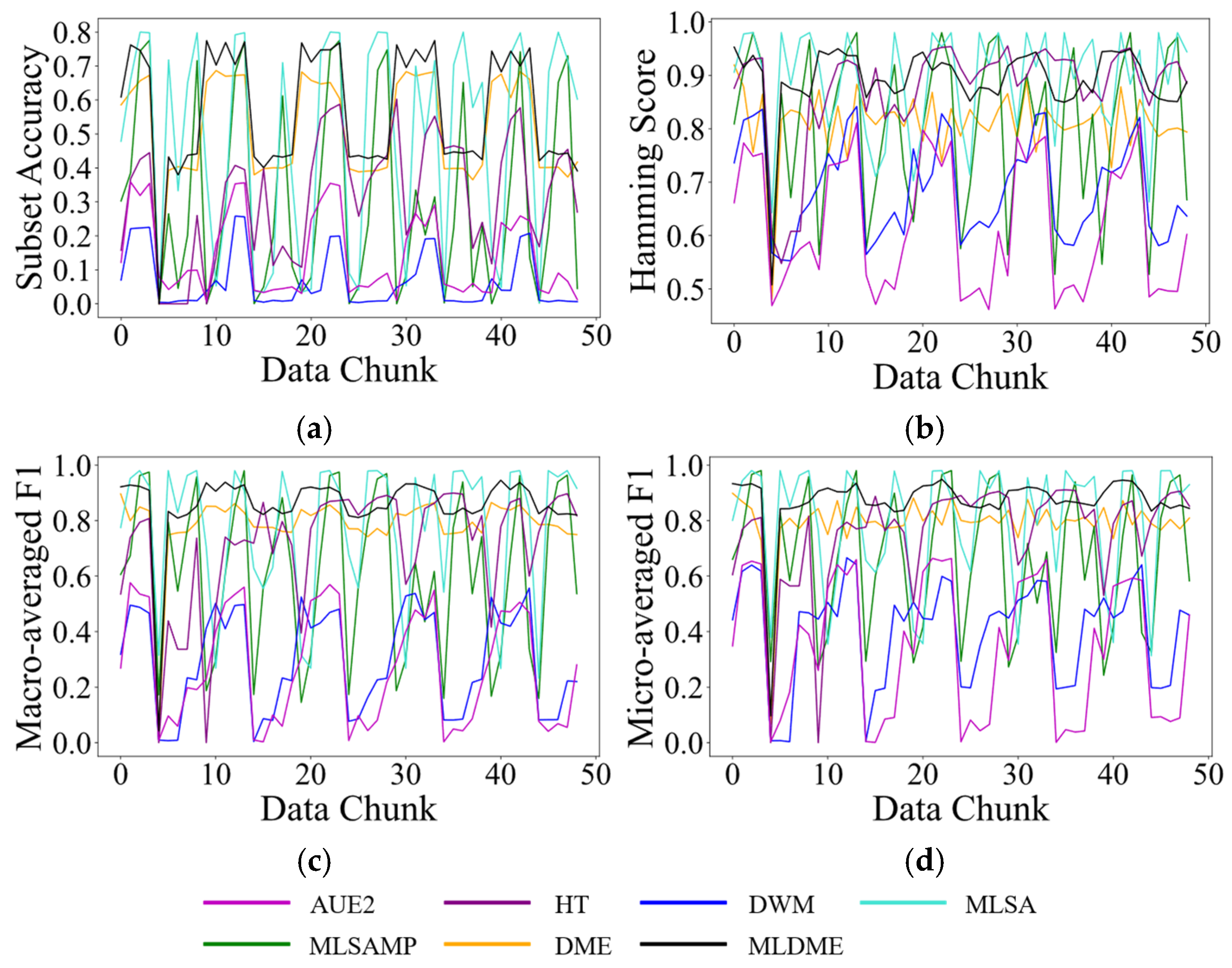 Symmetry 17 00182 g006