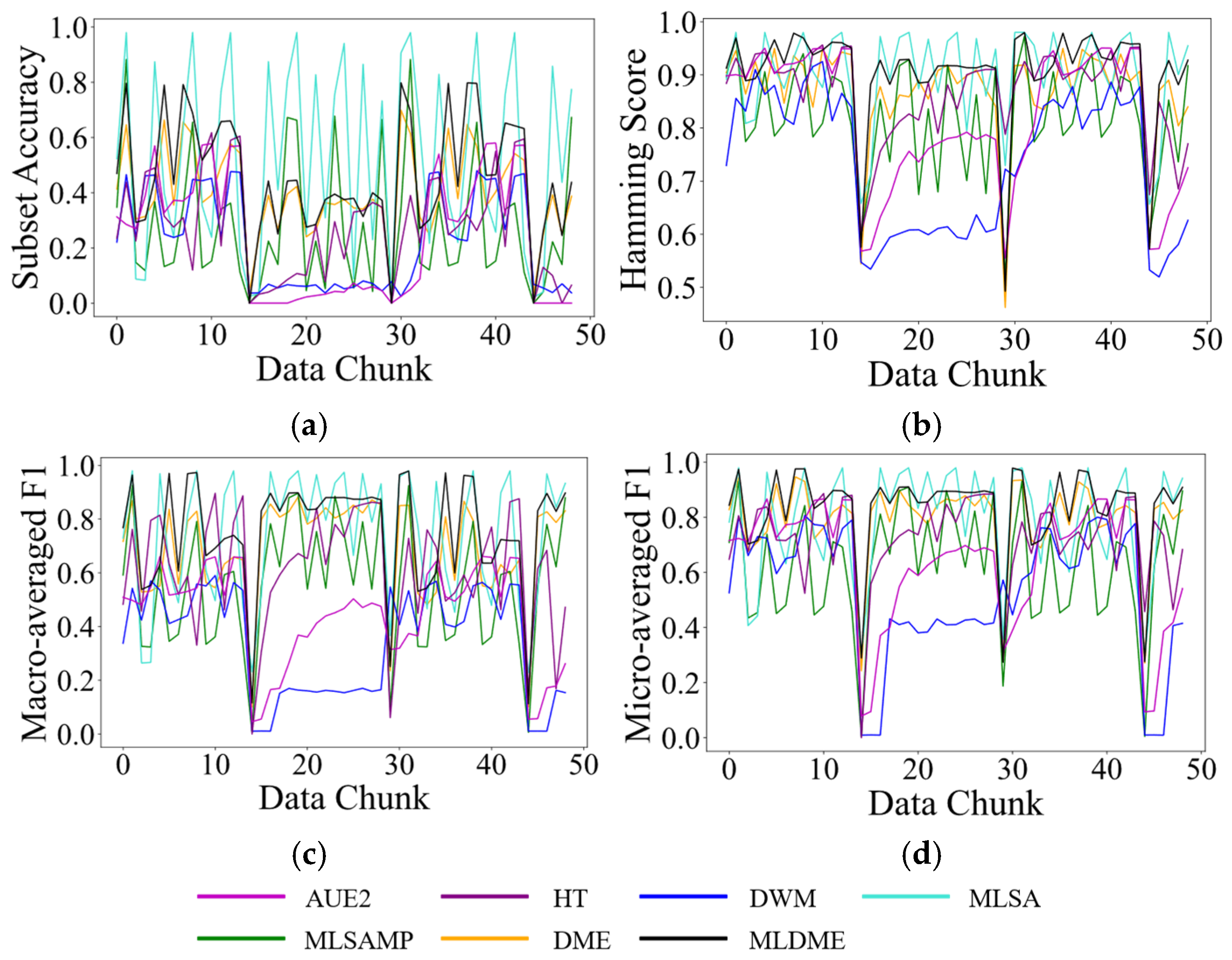 Symmetry 17 00182 g007