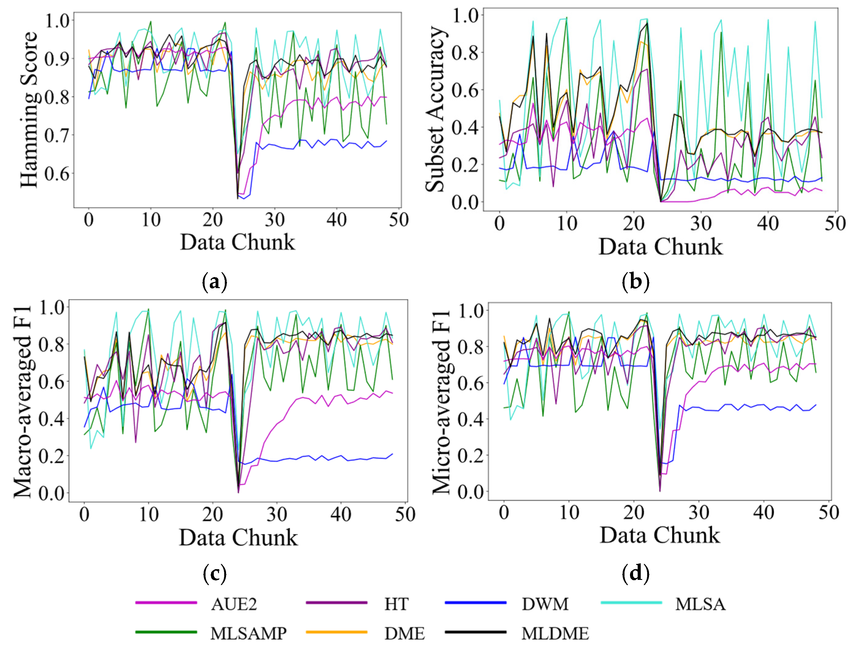 Symmetry 17 00182 g008