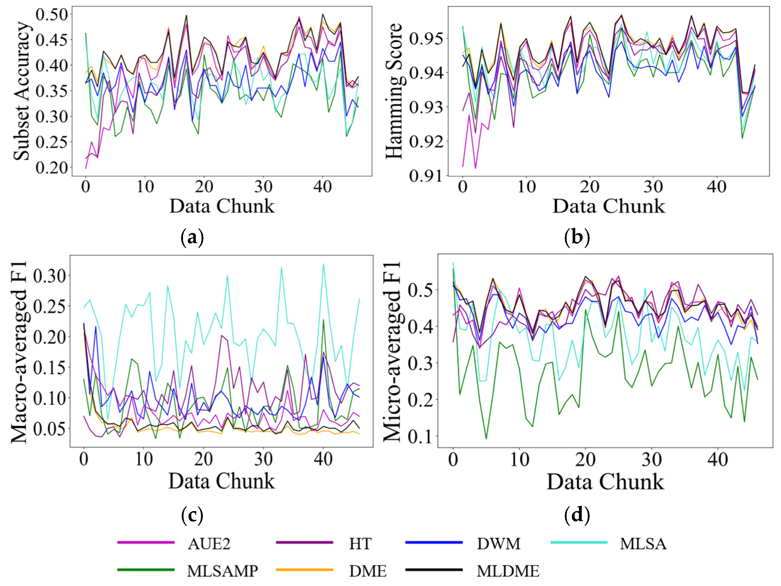 Symmetry 17 00182 g009