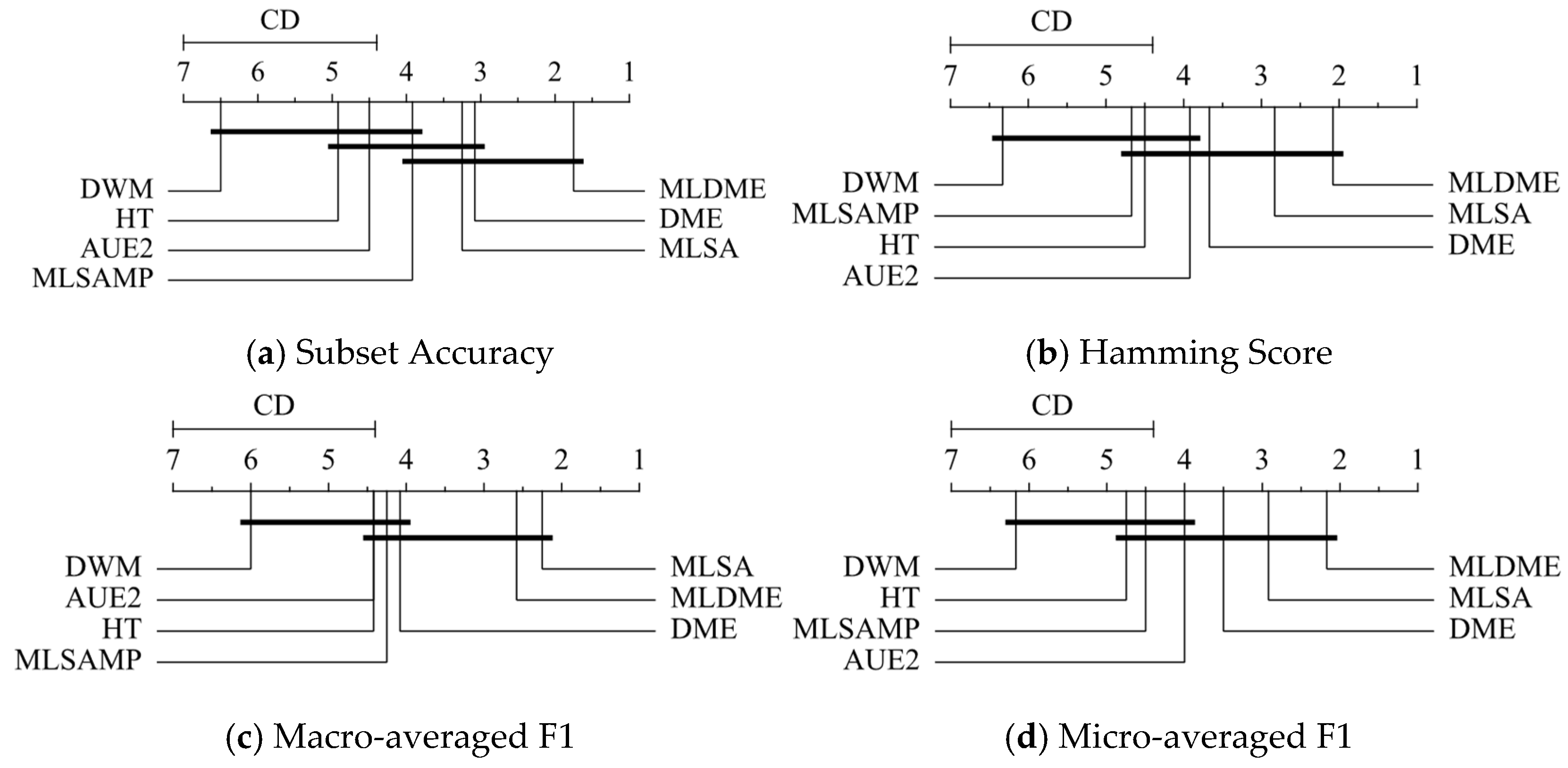 Symmetry 17 00182 g010