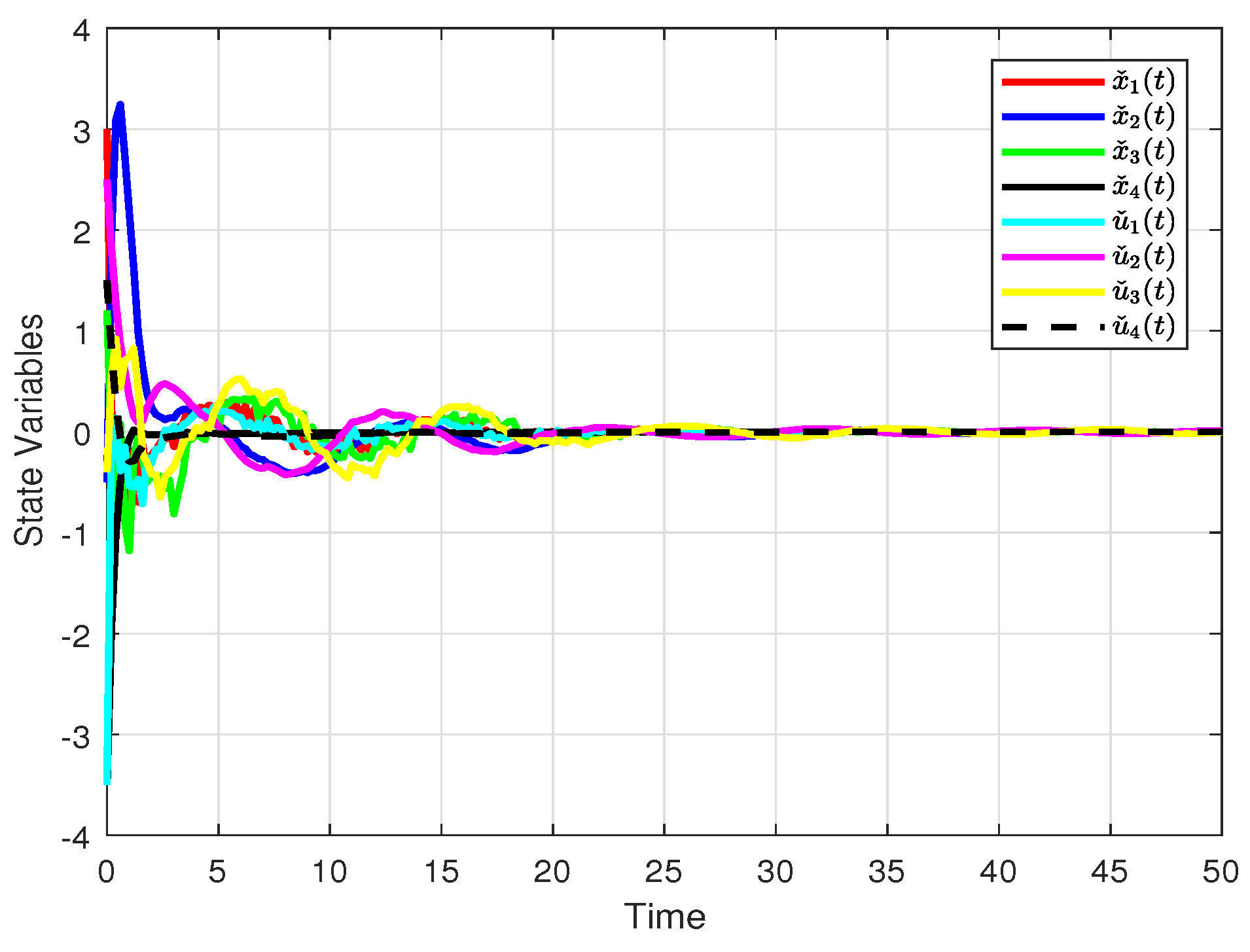 Symmetry 17 00183 g004