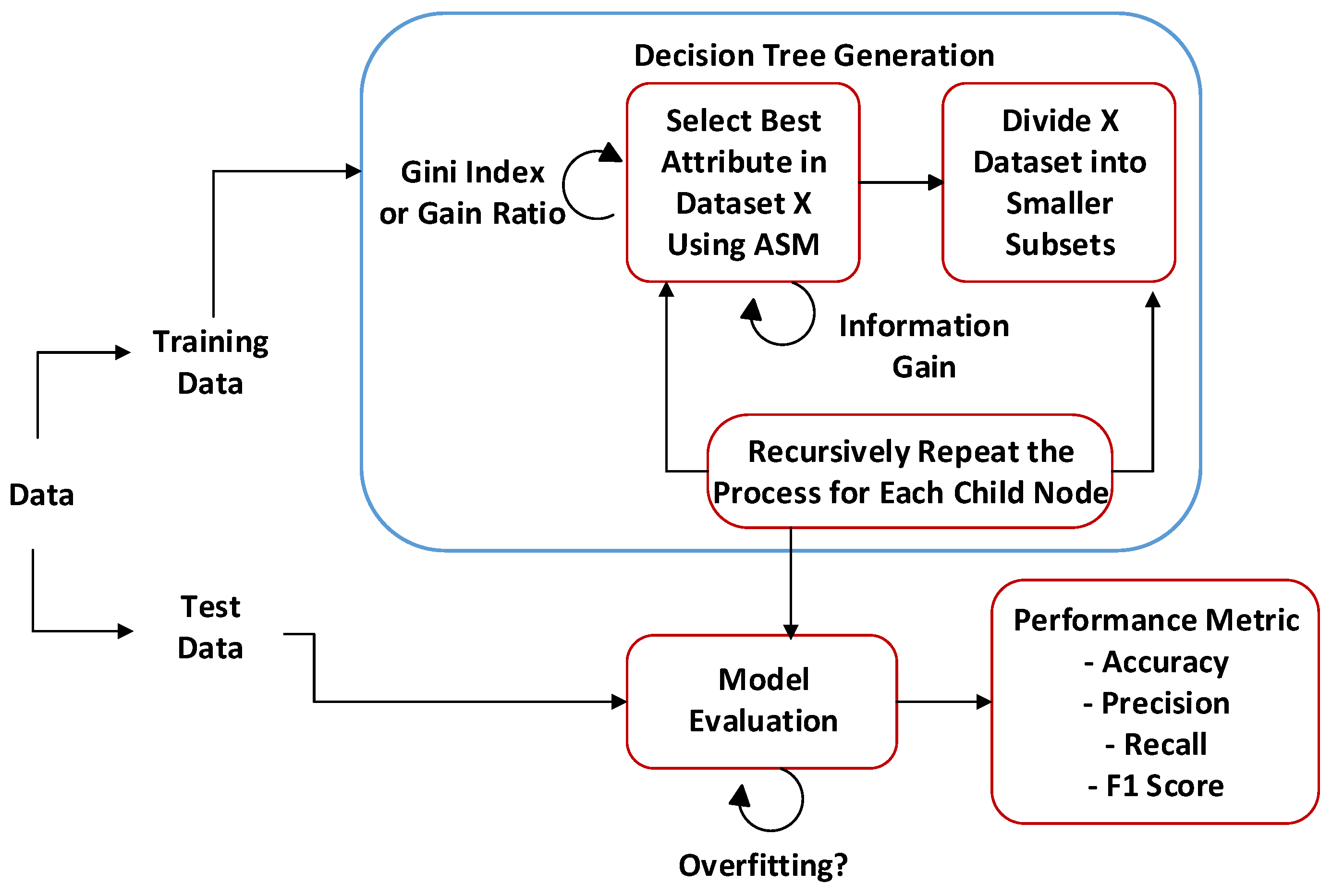 Symmetry 17 00185 g002