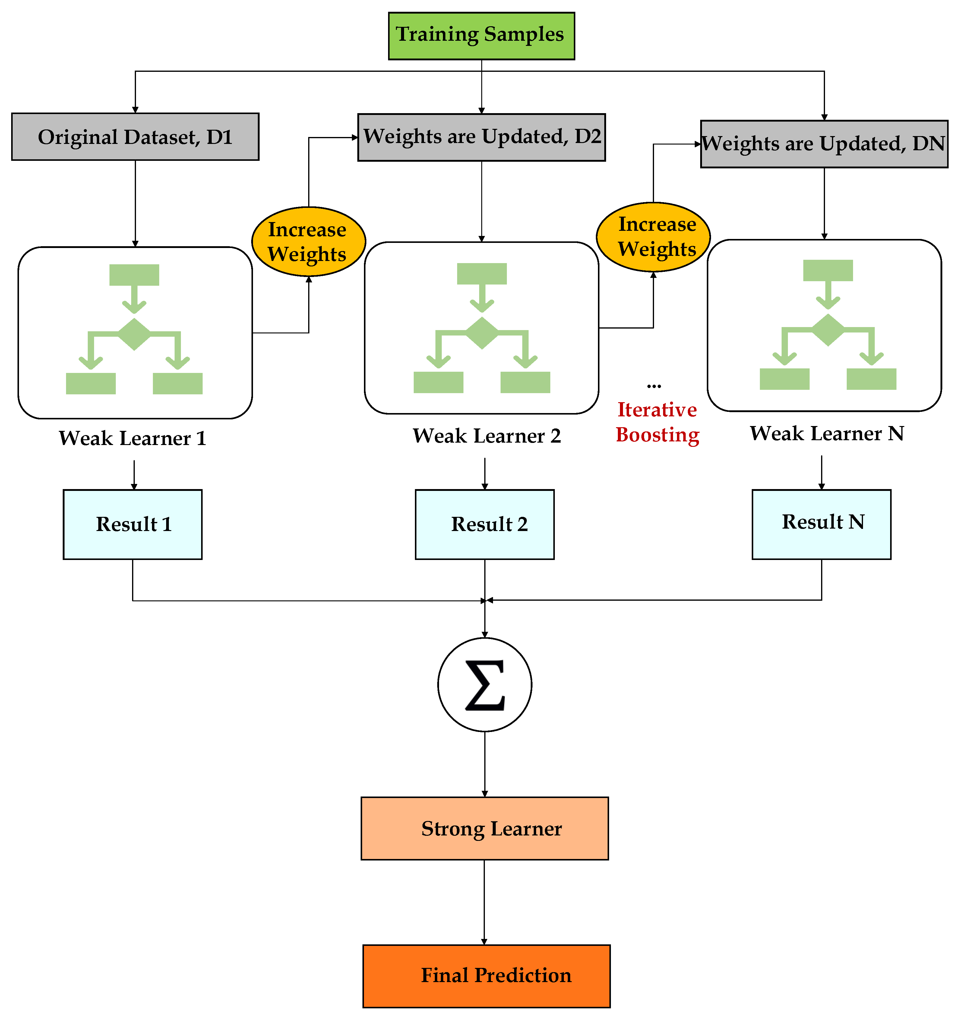 Symmetry 17 00185 g004