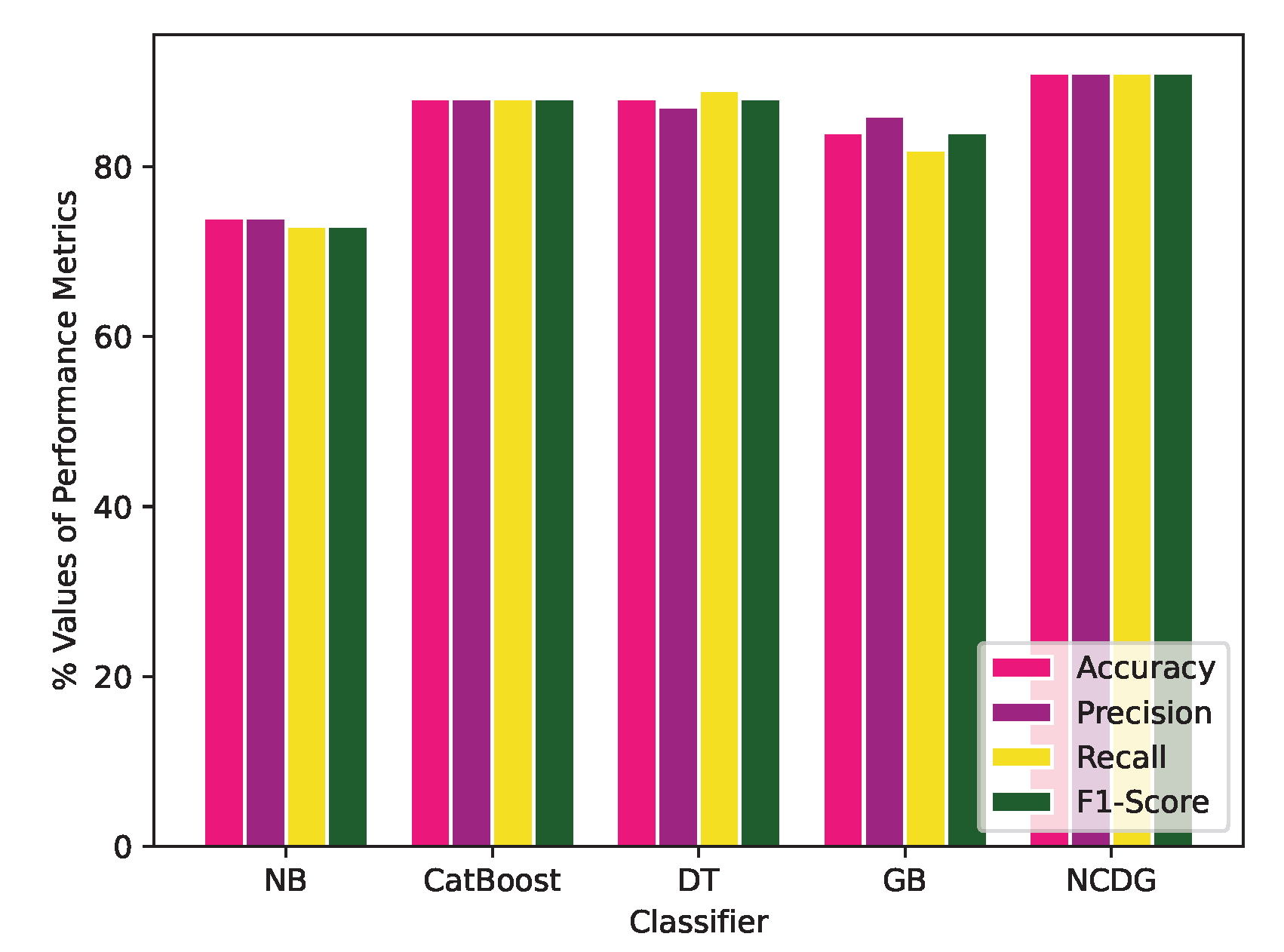 Symmetry 17 00185 g009