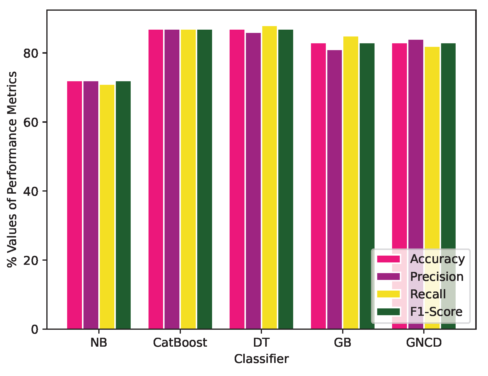 Symmetry 17 00185 g010