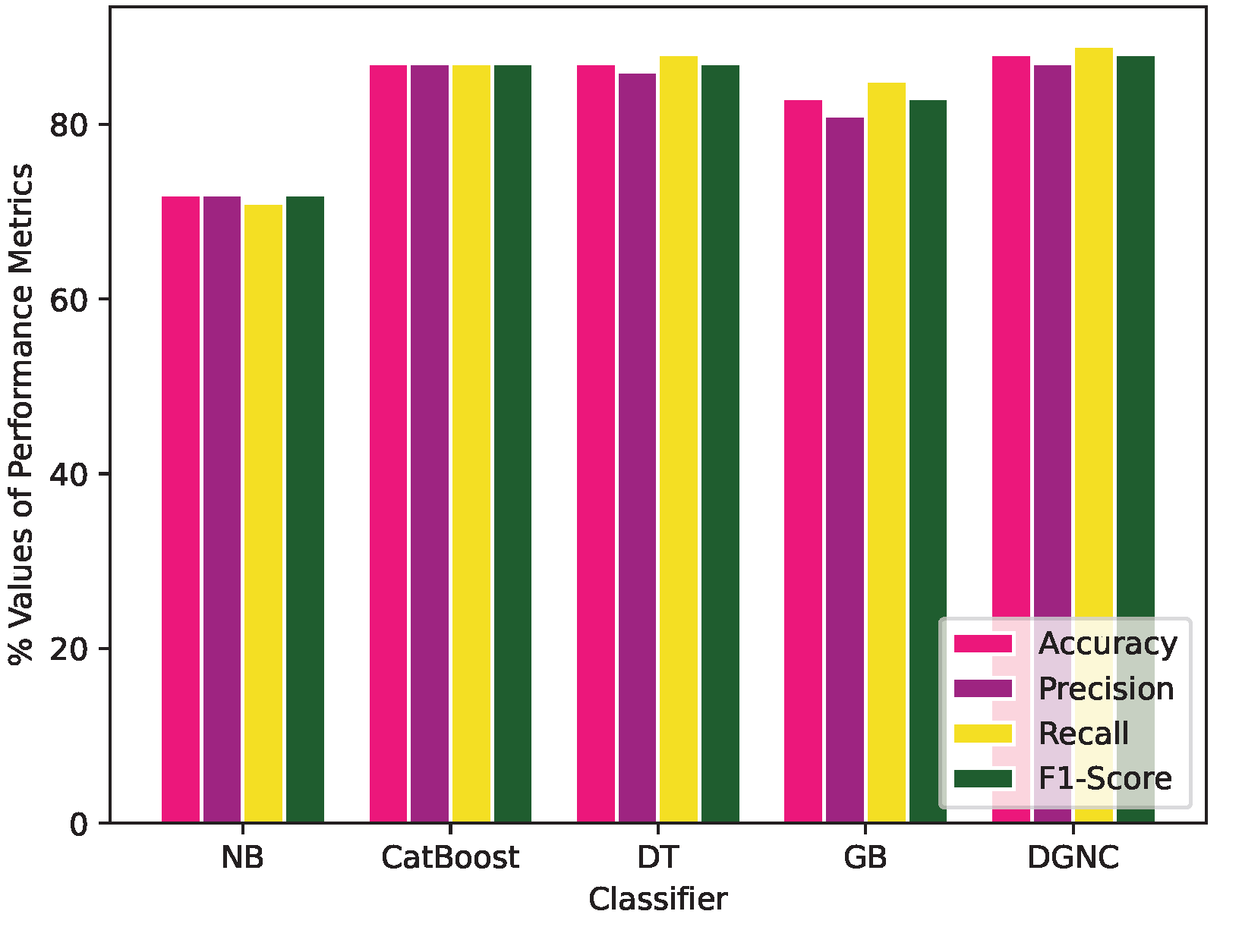 Symmetry 17 00185 g015