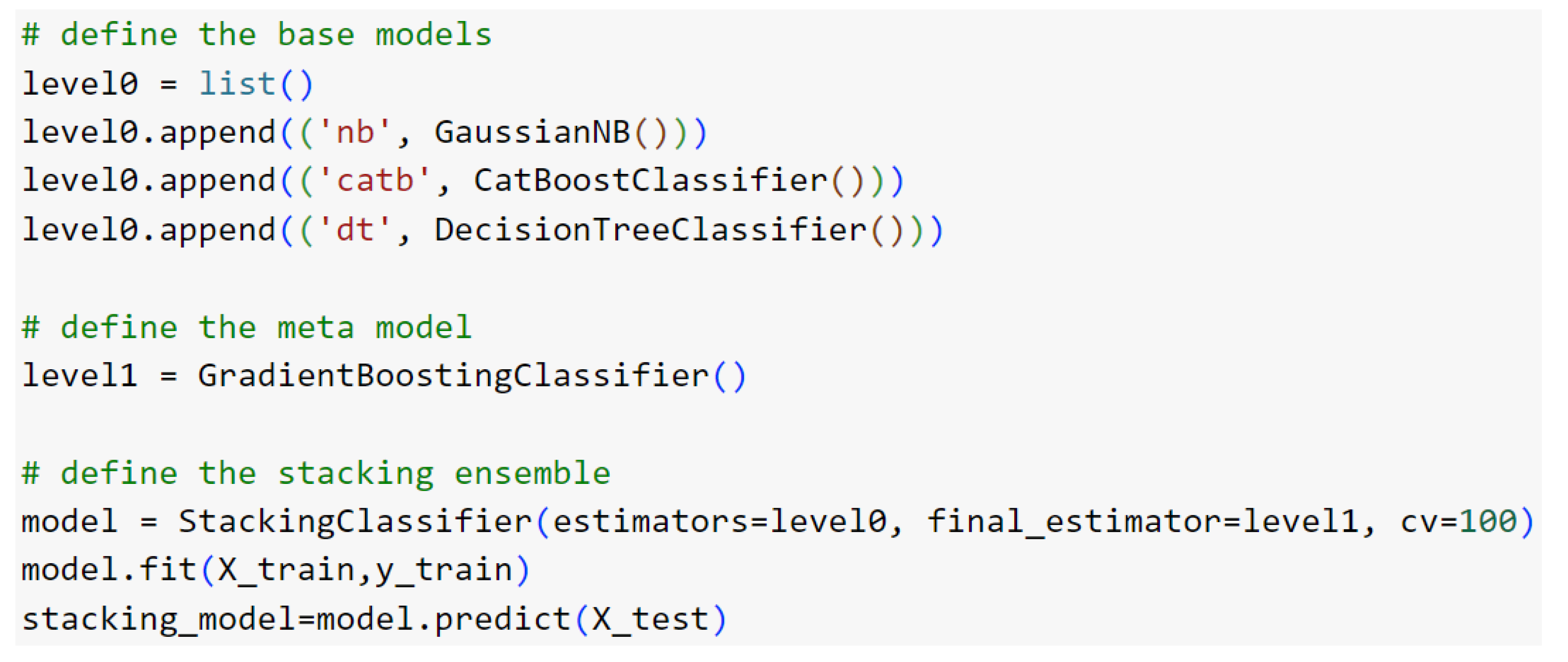 Symmetry 17 00185 g017