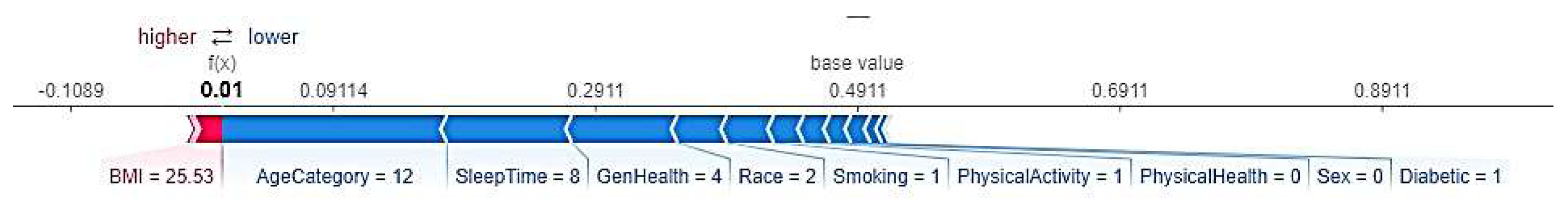 Symmetry 17 00185 g021