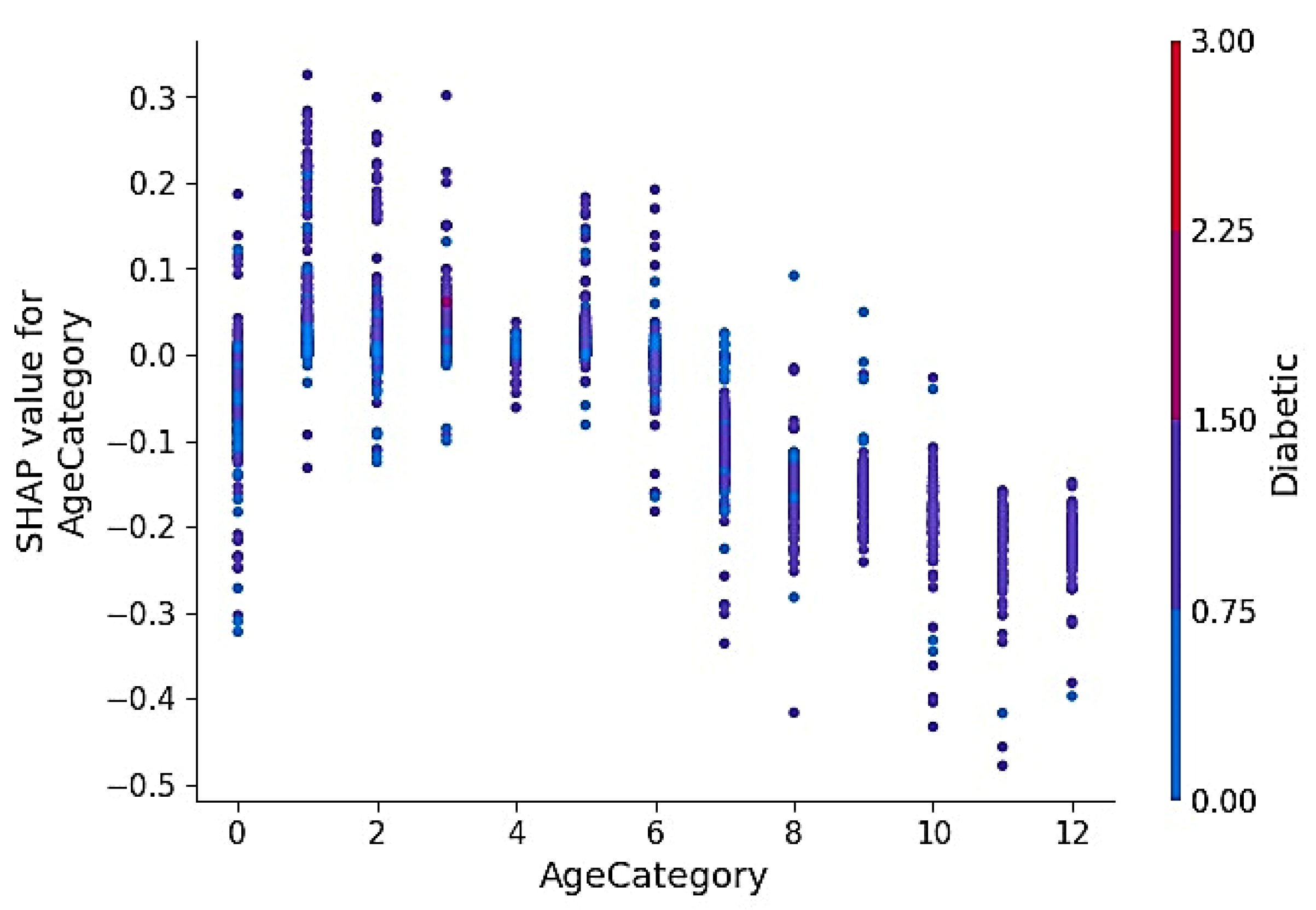 Symmetry 17 00185 g022