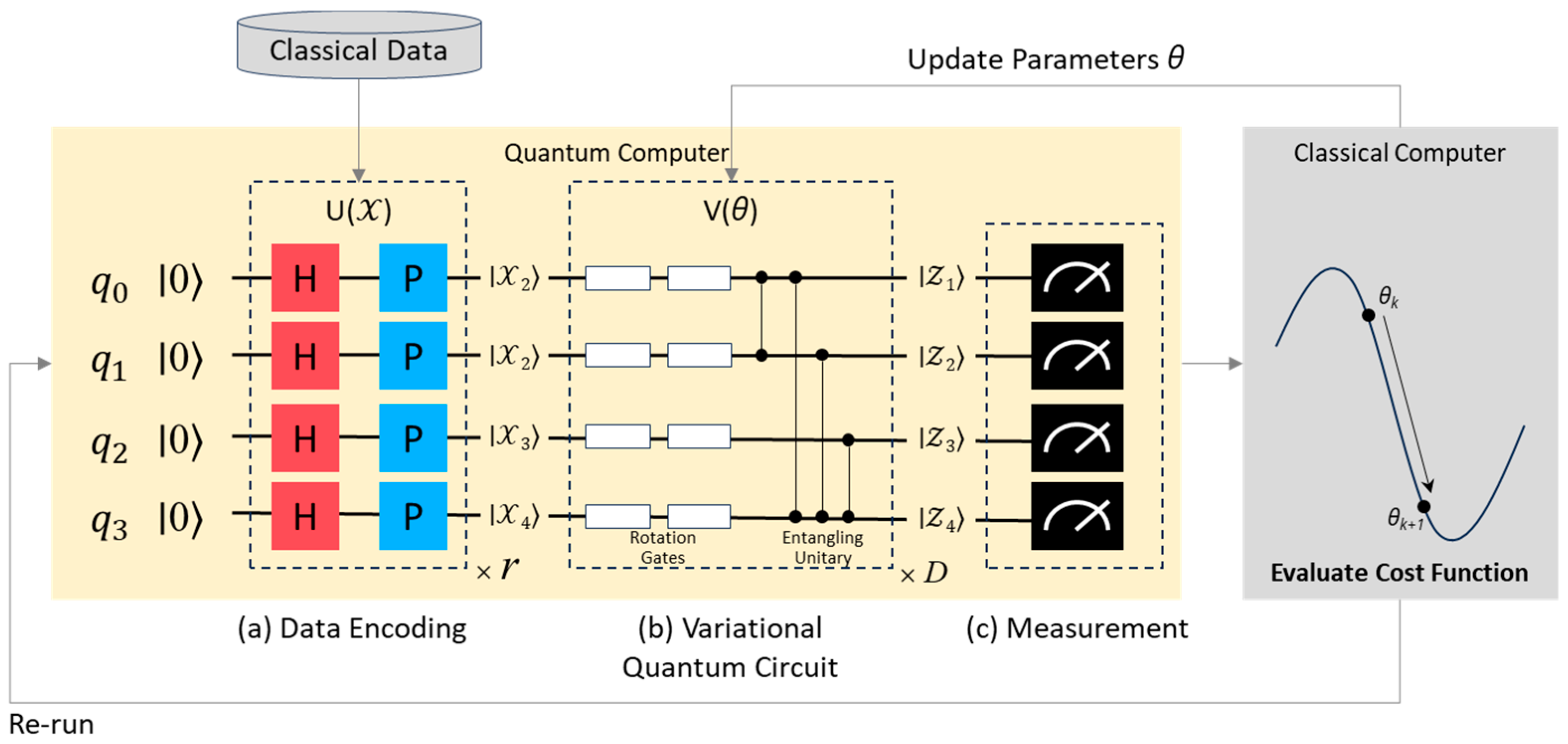 Symmetry 17 00186 g004
