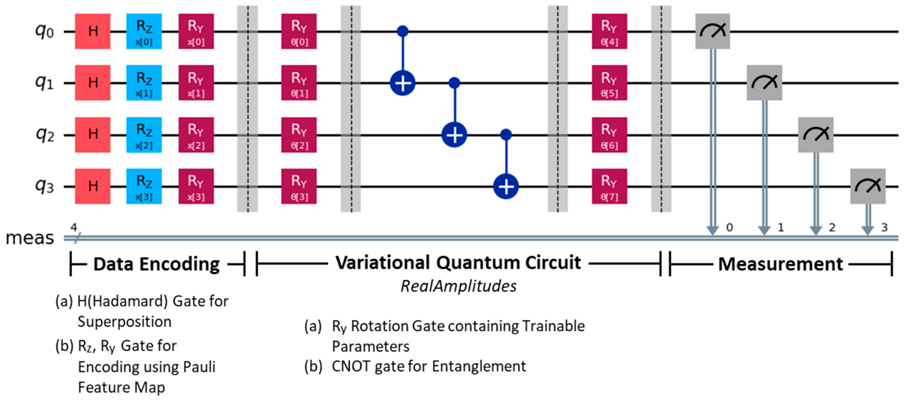 Symmetry 17 00186 g005