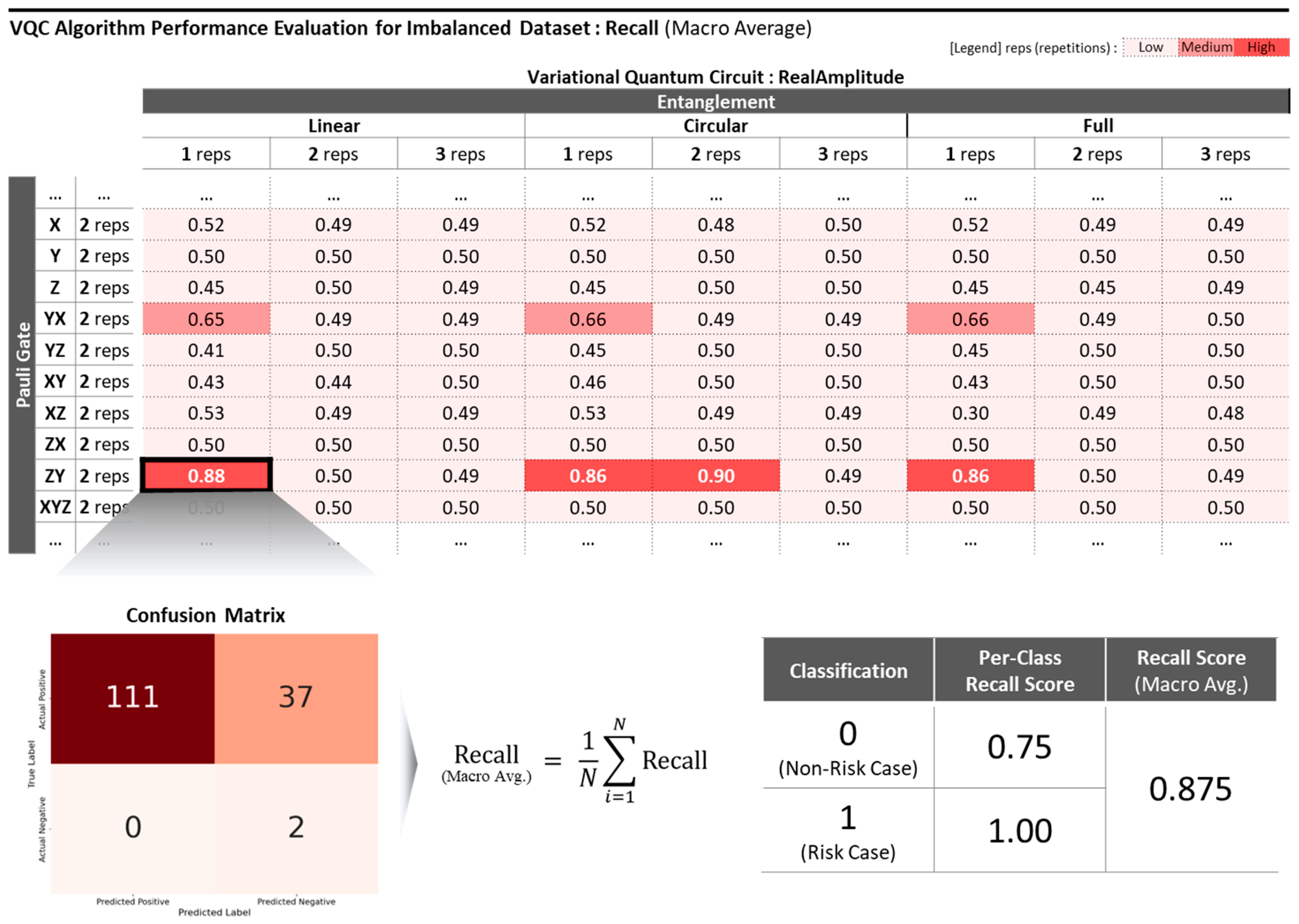 Symmetry 17 00186 g008