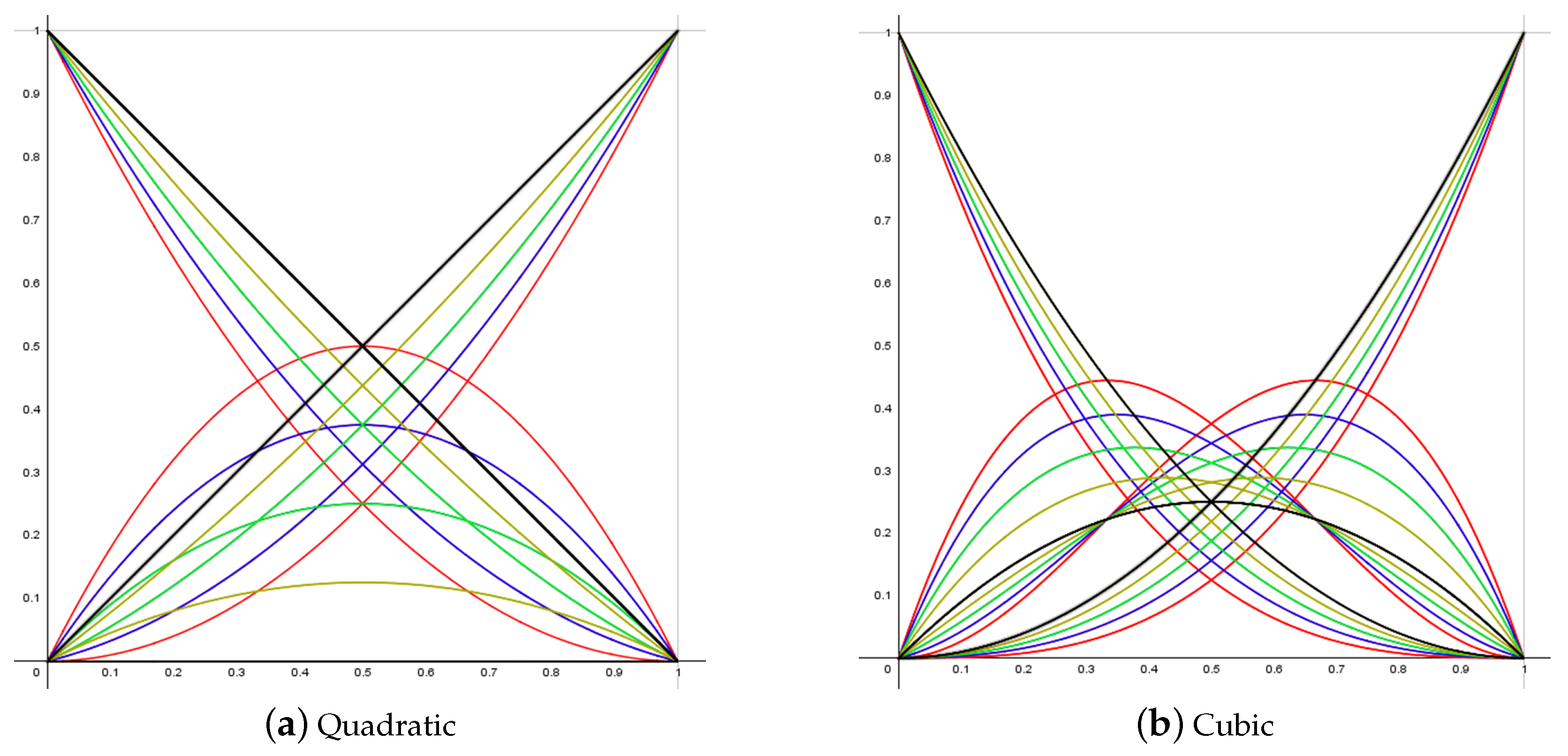 Symmetry 17 00187 g001