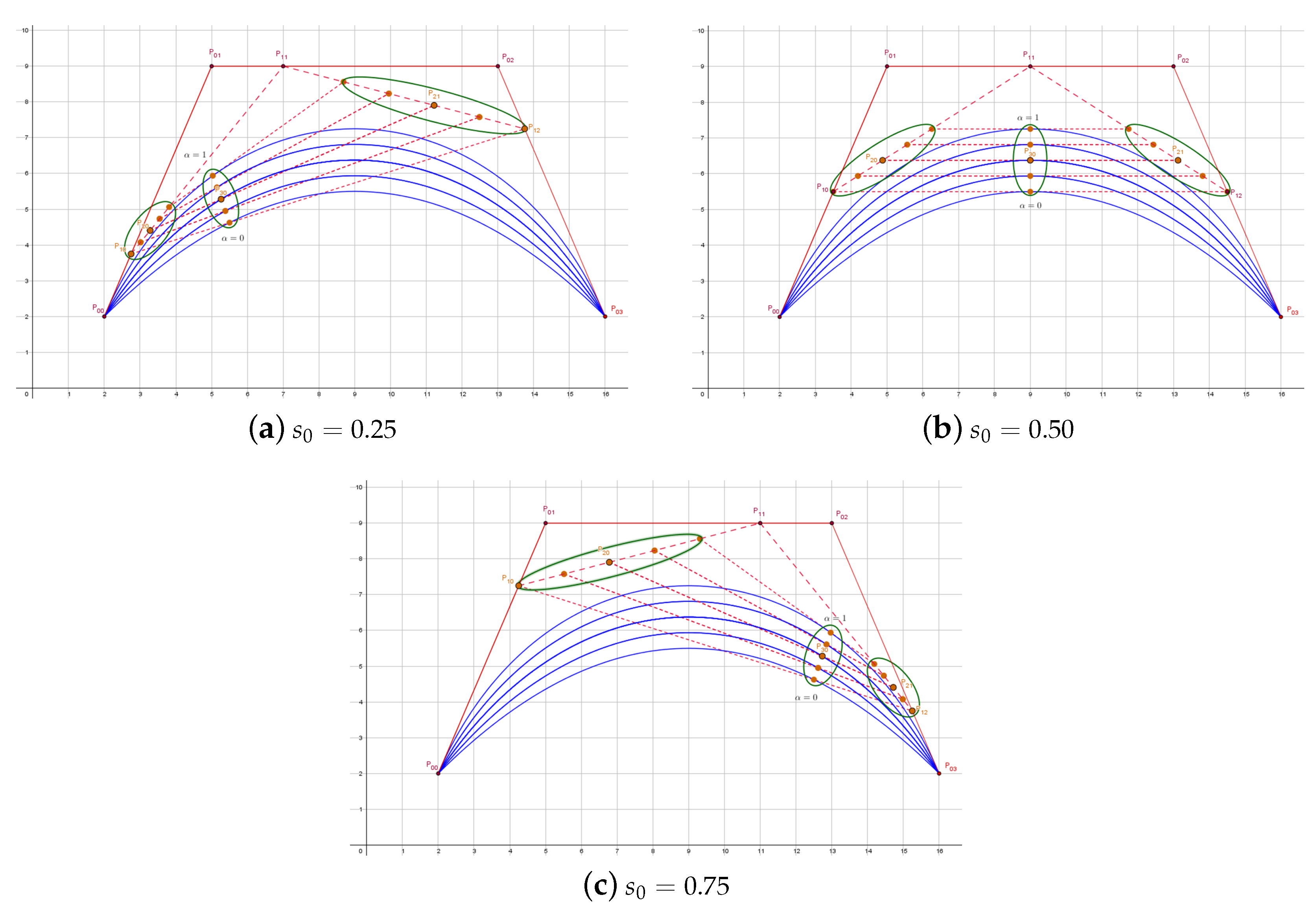 Symmetry 17 00187 g002