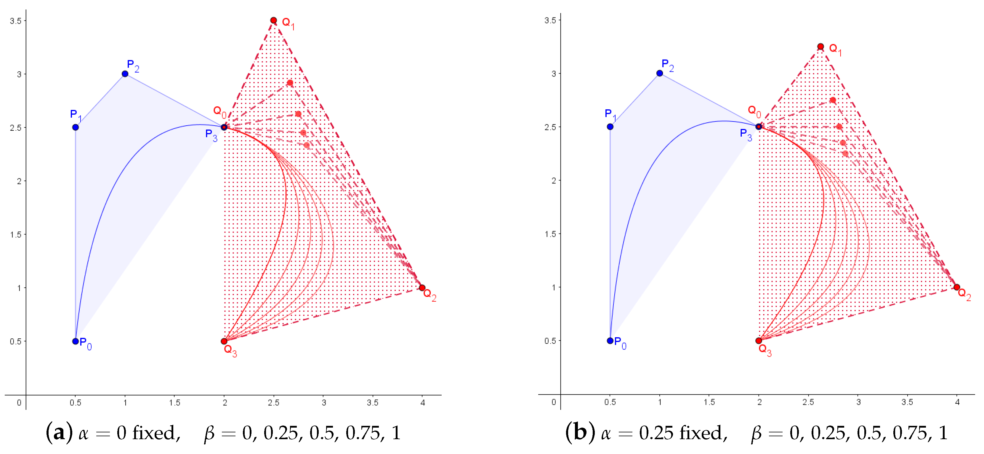 Symmetry 17 00187 g003a