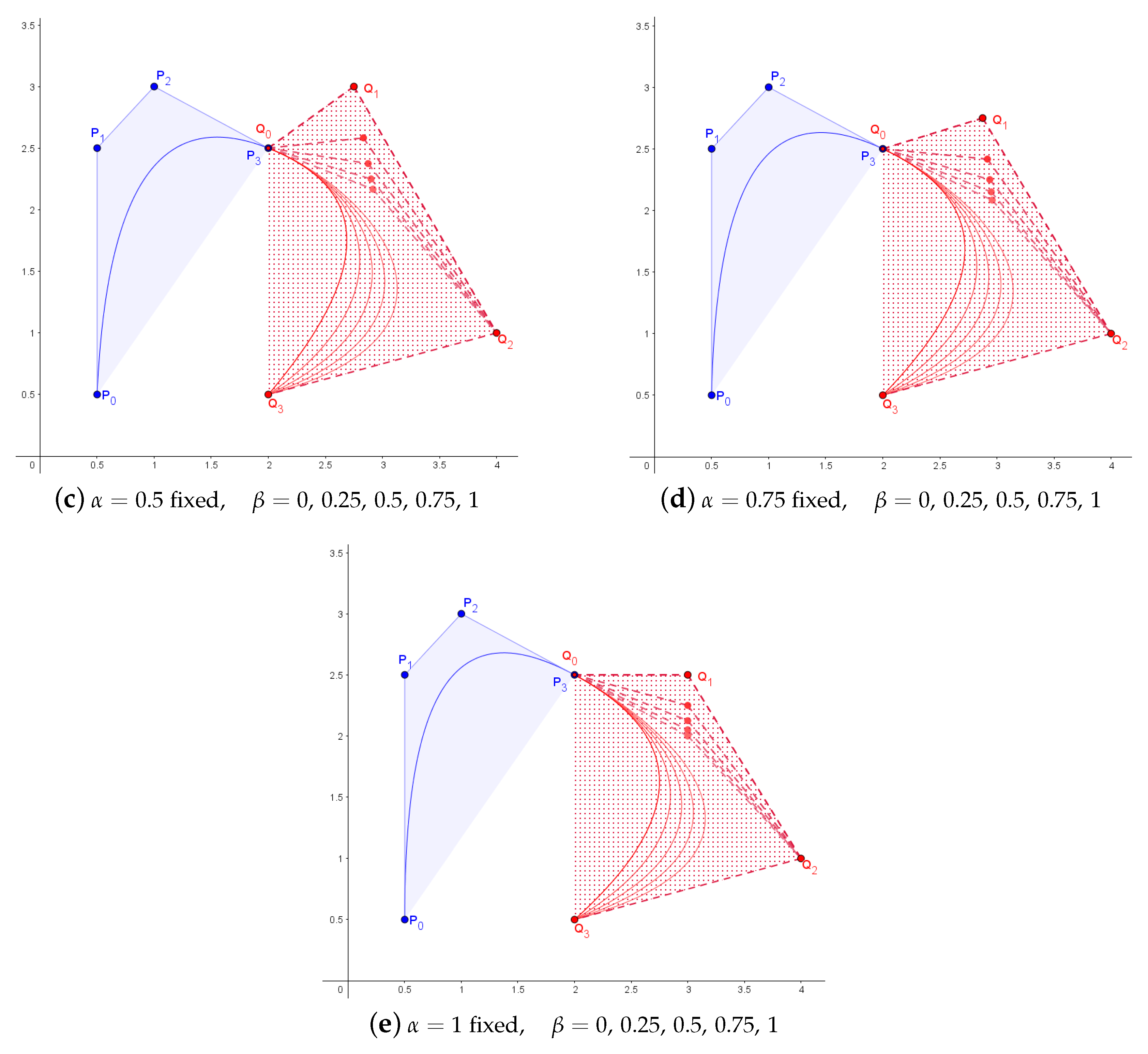 Symmetry 17 00187 g003b