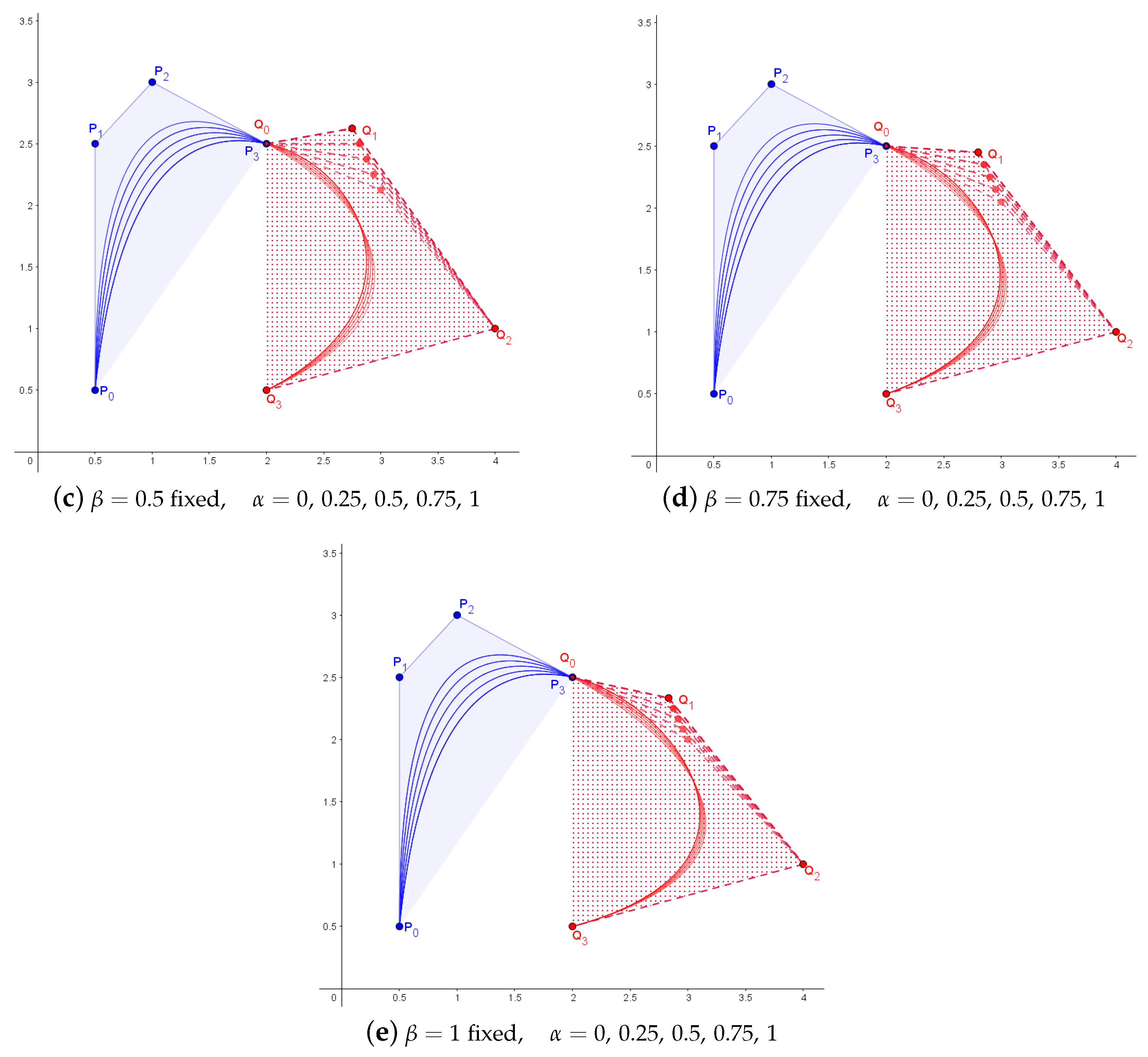 Symmetry 17 00187 g004b