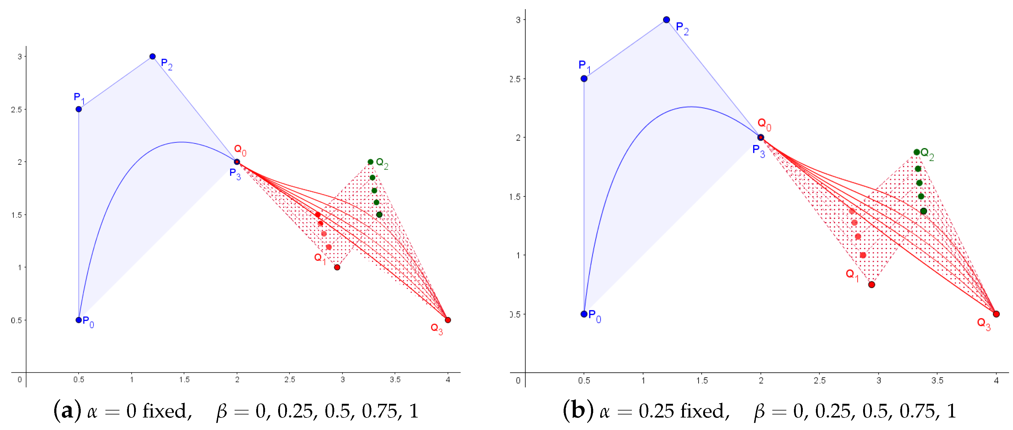 Symmetry 17 00187 g005a
