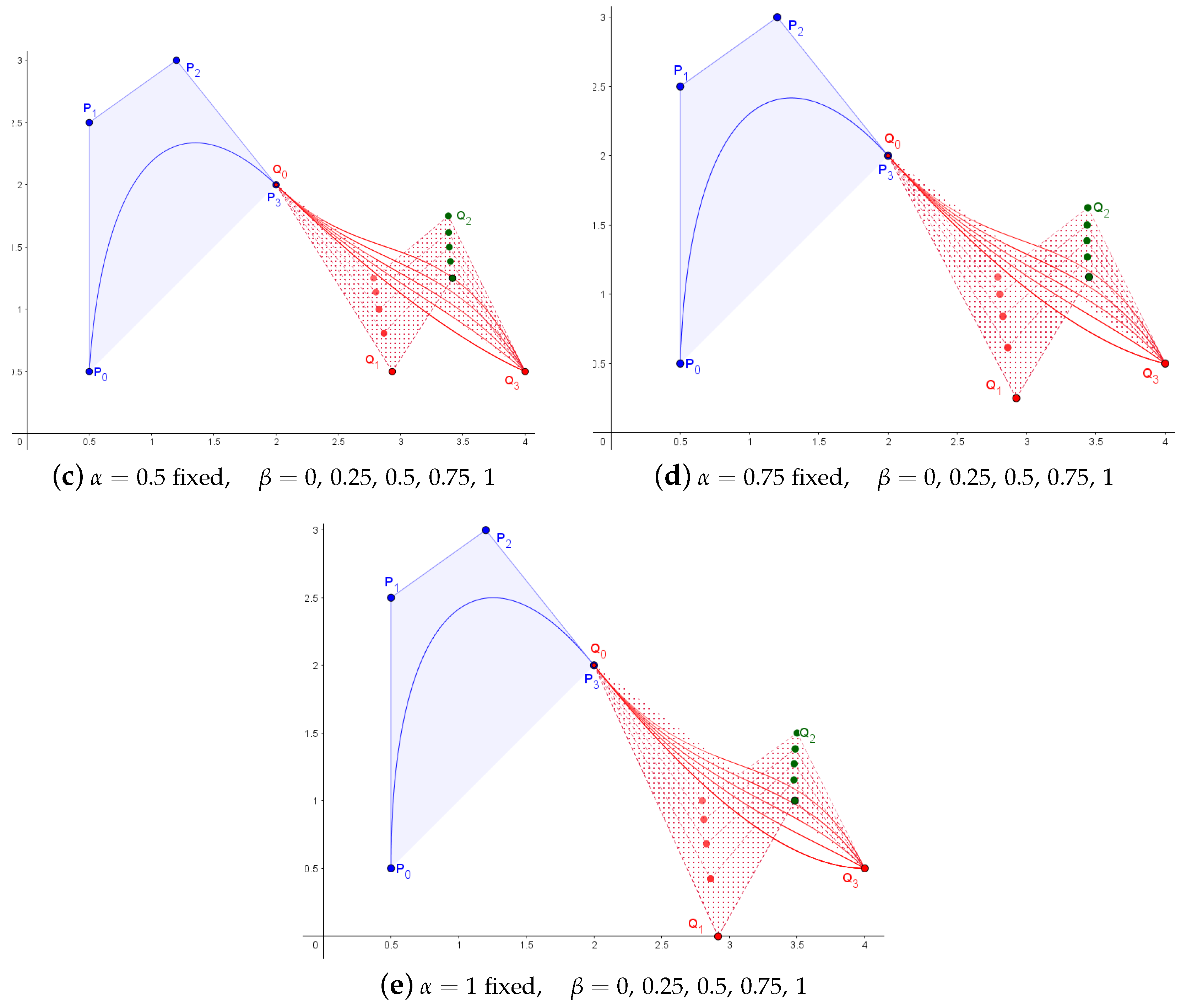 Symmetry 17 00187 g005b