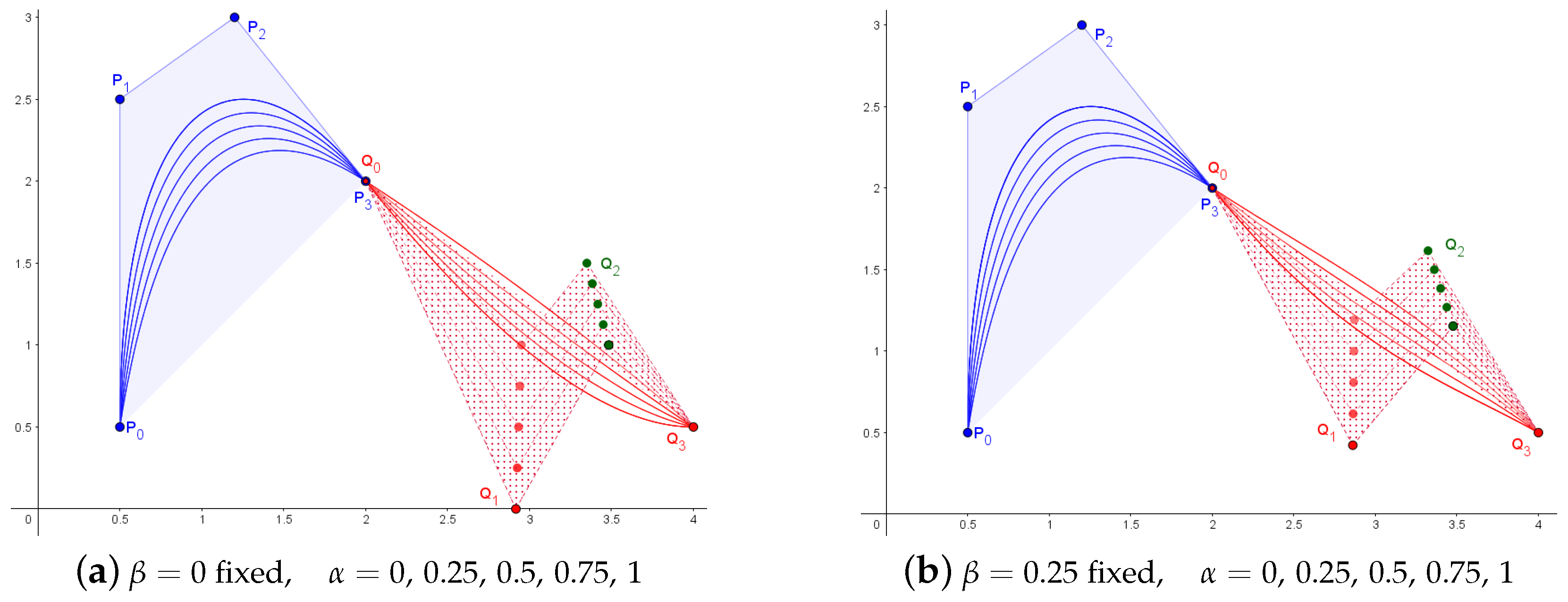 Symmetry 17 00187 g006a